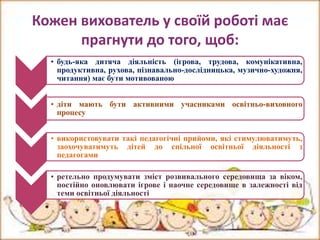 Кожен вихователь у своїй роботі має
прагнути до того, щоб:
• будь-яка дитяча діяльність (ігрова, трудова, комунікативна,
продуктивна, рухова, пізнавально-дослідницька, музично-художня,
читання) має бути мотивованою
• діти мають бути активними учасниками освітньо-виховного
процесу
• використовувати такі педагогічні прийоми, які стимулюватимуть,
заохочуватимуть дітей до спільної освітньої діяльності з
педагогами
• ретельно продумувати зміст розвивального середовища за віком,
постійно оновлювати ігрове і наочне середовище в залежності від
теми освітньої діяльності
 