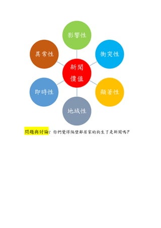 問題與討論: 你們覺得隔壁鄰居家的狗生了是新聞嗎?
 