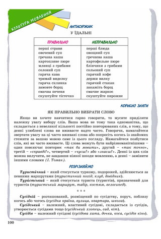 100100
АНТИСУРЖИК
Ó ЇÄÀËÜÍІ
ПРАВИЛЬНО НЕПРАВИЛЬНО
ïåðøі ñòðàâè
îâî÷åâèé ñóï
ãðå÷àíà êàøà
êàðòîïëÿíå ïþðå
ìëèíöі ç ãðèáàìè
ñîëîíèé ñóï
ãàðÿ÷à êàâà
òðèìàé âèäåëêó
ãàðÿ÷à ñêëÿíêà
çàìîâòå áîðù
ñìà÷íà ïå÷åíÿ
ñêóøòóéòå òіñòå÷êî
ïåðøі áëþäà
îâîùíèé ñóï
ãðå÷íåâà êàøà
êàðòîôåëüíå ïþðå
áëіí÷èêè ç ãðèáàìè
ñîëüîíèé ñóï
ãàðÿ÷èé êîôå
äåðæè âèëêó
ãàðÿ÷èé ñòàêàí
çàêàæіòü áîðù
ñìà÷íå æàðêîє
ñêóøòóéòå ïèðîæíå
КОРИСНО ЗНАТИ
ßÊ ÏÐÀÂÈËÜÍÎ ÂÈÁÐÀÒÈ ÑËÎÂÎ
ßêùî âè õî÷åòå íàâ÷èòèñÿ ãàðíî ãîâîðèòè, òî ìóñèòå ïðèäіëÿòè
íàëåæíó óâàãó âèáîðó ñëіâ. Âàøà ìîâà íå òîìó òàêà îäíîìàíіòíà, ùî
ñêëàäàєòüñÿ ç íåâåëèêîї êіëüêîñòі ïîñòіéíî ïîâòîðþâàíèõ ñëіâ, à òîìó, ùî
äåÿêі óëþáëåíі ñëîâà âè âæèâàєòå íàäòî ÷àñòî. Ãîâîðÿ÷è, íàìàãàéòåñÿ
çâåðòàòè óâàãó íà öі ÷àñòî âæèâàíі ñëîâà àáî ïîïðîñіòü êîãîñü іç çíàéîìèõ
ñòåæèòè çà âàøîþ ìîâîþ ñàìå іç öüîãî ïîãëÿäó. Íàìàãàéòåñÿ ïîçáóòèñÿ
ñëіâ, ÿêі âè ÷àñòî âæèâàєòå. Öі ñëîâà ìîæóòü áóòè íàéðіçíîìàíіòíіøèìè –
îäèí ïîâñÿê÷àñ ïîâòîðþє «òàê áè ìîâèòè», äðóãèé – «òàê òî÷íî»,
òðåòіé – «ñïðàâäі?», ÷åòâåðòèé – «÷óєø?» àáî «çíàєø?». Äåÿêі іç öèõ ñëіâ
ìîæíà âèëó÷èòè, íå çàâäàâøè íіÿêîї øêîäè ìîâëåííþ, à äåÿêі – çàìіíèòè
іíøèìè ñëîâàìè (І. Òîìàí).
РОЗРІЗНЯЙМО
Òóðèñòè÷íèé – ÿêèé ñòîñóєòüñÿ òóðèçìó, ïîäîðîæåé, çäіéñíþєòüñÿ çà
ïåâíèìè ìàðøðóòàìè (òóðèñòè÷íèé ïîõіä, êëóá, äîâіäíèê).
Òóðèñòñüêèé – ÿêèé ñòîñóєòüñÿ òóðèñòà (òóðèñòіâ), ïðèçíà÷åíèé äëÿ
òóðèñòіâ (òóðèñòñüêèé ìàðøðóò, òàáіð, êîñòþì, âåëîñèïåä).
* * *
Ñóñіäíіé – ðîçòàøîâàíèé, ðîçìіùåíèé ïî ñóñіäñòâó, ïîðó÷, ïîáëèçó
êîãîñü àáî ÷îãîñü (ñóñіäíÿ êðàїíà, âóëèöÿ, êâàðòèðà, øêîëà).
Ñóñіäñüêèé – íàëåæíèé, âëàñòèâèé ñóñіäîâі, ñêëàäàєòüñÿ іç ñóñіäіâ,
óòâîðþєòüñÿ ñóñіäàìè òîùî (ñóñіäñüêèé õëîïåöü, ñàä, êіò).
Ñóñіäіâ – íàëåæíèé ñóñіäîâі (ñóñіäîâà õàòà, äî÷êà, êîñà, ñóñіäіâ êіíü).
 