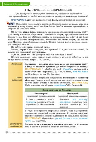 128
Ðå÷åííÿ çi çâåðòàííÿìè
§ 27. ÐÅ×ÅÍÍß ÇІ ÇÂÅÐÒÀÍÍßÌÈ
Ïðî ïîøèðåíі é íåïîøèðåíі çâåðòàííÿ, ñïîñîáè їõ âèðàæåííÿ
òà ïðî îñîáëèâîñòі âèäіëåííÿ çâåðòàíü â óñíîìó é ïèñåìíîìó ìîâëåííі
ПРИГАДАЙМО. Для чого використовуємо форму кличного відмінка іменника?
Прочитайте текст, знайдіть звертання. Визначте, якими частинами мови вони
виражені, у якому відмінку вжиті, яка їхня будова. Зробіть висновок про особливості
звертань та їхню роль у мові.
Îé ëåòіòü, âіòðè áóéíі, çàøóìіòü êàëèíîâèì ãіëëÿì êðàé âіêíà, ðîçáó-
äіòü ìàòіð øåëåñòîì ïîðèâíèì. І ïîâіäàéòå, âіòðè, ïðî íàéìåíøîãî ñèíà
Ìèêîëó, ùî éîãî íå îáіéìàëà ìàòіð, íå âèðÿäæàëà íà âіéíó é ùî éîìó
íàêàçó íå äàâàëà ìàòåðèíñüêîãî. Ðîçêàæіòü âè, áóéíі âіòðè, ùî æèâèé
ñèí Ìèêîëà, æèâèé-çäîðîâіñіíüêèé. Òіëüêè ñèâèíà ðÿñíî âêðèëà ñêðîíі,
ÿê ïàìîðîçü îñіííÿ...
Íå çàáóâ òåáå, ìàòè, ìîëîäèé ñèí...
Ìîâ÷è, ñåðöå! Ñòàíü òâåðäèì, ÿê êðåìіíü! Íі îäíієї ñëüîçè ç î÷åé, áî
ñëüîçà çіð ñîêîëèíèé çàòóìàíèòü...
– Äå âè, ñèíè ìîї? ×è äіæäóñÿ âàñ? ×è ïîáà÷óñÿ ç âàìè?
Á’єòüñÿ êàëèíîâå ãіëëÿ, ñòóêàє, íà÷å ïîâіäàòè õî÷å ïðî äîáðó âіñòü, ùî
її ïðèíåñëè øâèäêі âіòðè... (À. Øèÿí).
Звертання Çâåðòàííÿ – öå ñëîâî àáî ãðóïà ñëіâ, ùî íàçèâàþòü îñîáó,
à іíîäі – íåæèâèé ïðåäìåò, äî ÿêîãî çâåðòàєòüñÿ ìîâåöü.
ÍÀÏÐÈÊËÀÄ: 1. Ëþáîâ äî òåáå, Óêðàїíî, íàéêðàùèé â
ñâіòі îáåðіã (Â. ×åðåïêîâ). 2. Ëþáëþ òåáå, ìîÿ òè ïіñíå,
òîáі ÿ äÿêóþ çà âñå (Â. Ñîñþðà).
Спосіб
вираження
Синтаксичні
особливості
Íàé÷àñòіøå çâåðòàííÿ âèðàæàєìî іìåííèêîì ó êëè÷íîìó
âіäìіíêó. Іíêîëè â ðîëі çâåðòàííÿ âèñòóïàþòü ñëîâà іíøèõ
÷àñòèí ìîâè, óæèòі â çíà÷åííі іìåííèêà. ÍÀÏÐÈÊËÀÄ:
Áóäü ùàñëèâà òà çäîðîâà, ÷îðíîáðîâà! (Ì. Âîðîíèé).
Âèäè çâåðòàíü çà áóäîâîþ
Íåïîøèðåíі
(âèðàæåíі îäíèì ñëîâîì)
І øëÿõ ñâÿòèíü òâîїõ,
Ñëàâóòî, òåðíàìè âåñü ïî-
çàðîñòàâ! (Ì. Ôіëÿíñüêèé).!
Ïîøèðåíі
(âèðàæåíі êіëüêîìà ñëîâàìè)
Çàïàëàé, ìіé âîãíèêó
êðèëàòèé, ïîëóì’ÿì ïðè-
âіòíèì і íåçëèì (À. Ìà-
ëèøêî).
Ó ãðóïі ïîøèðåíîãî çâåðòàííÿ ìîæóòü áóòè âіäîêðåìëåíі
îçíà÷åííÿ, îäíîðіäíі ÷ëåíè ðå÷åííÿ. Ó òàêîìó çâåðòàííі
ñòàâèìî ðîçäіëîâі çíàêè âіäïîâіäíî äî çàãàëüíèõ ïðàâèë.
ÍÀÏÐÈÊËÀÄ: Ïðîùàéòå, ðîñÿíі äîëèíè і ñåëà, ñïîâíåíі
êðàñè (Î. Ïіäñóõà).
Çâåðòàííÿ íå âèñòóïàþòü ÷ëåíàìè ðå÷åííÿ òà íå óòâîðþ-
þòü ç іíøèìè ÷ëåíàìè ðå÷åííÿ ñëîâîñïîëó÷åíü.
276
 