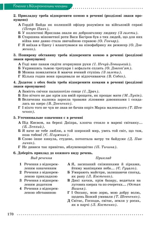 170
Ðå÷åííÿ ç âiäîêðåìëåíèìè ÷ëåíàìè
2. Ïðèêëàäêó òðåáà âіäîêðåìèòè êîìîþ â ðå÷åííі (ðîçäіëîâі çíàêè ïðî-
ïóùåíî)
À Ãîðäіé Áàéäà ÿê êîëèøíіé îôіöåð ðîçóìіâñÿ íà âіéñüêîâіé ñïðàâі
(Ïåòðî Ïàí÷).
Á Ó êîëåêòèâі ßðîñëàâà çíàëè ÿê äîáðîçè÷ëèâó ëþäèíó (Ç ãàçåòè).
Â Ñòàðøèíà ìіíîìåòíîї ðîòè Âàñÿ Áàãіðîâ áóâ ç òèõ ëþäåé, ùî äëÿ íèõ
âіéíà âæå äàâíî ñòàëà çâè÷àéíîþ ñïðàâîþ (Î. Ãîí÷àð).
Ã ß âèїõàâ â Îäåñó і âëàøòóâàâñÿ íà êіíîôàáðèêó ÿê ðåæèñåð (Î. Äîâ-
æåíêî).
3. Ïîøèðåíó îáñòàâèíó òðåáà âіäîêðåìèòè êîìîþ â ðå÷åííі (ðîçäіëîâі
çíàêè ïðîïóùåíî)
À Ãîäі âæå ïàíàì ñèäіòè çãîðíóâøè ðóêè (І. Íå÷óé-Ëåâèöüêèé).
Á Óêðèâøèñü òüìîþ òðîòóàðè і àñôàëüòè ñïëÿòü (Î. Äîâãîï’ÿò).
Â Ìîæíà ïîìèëÿòèñÿ é ìàþ÷è â÷åíèé ñòóïіíü (Ç ãàçåòè).
Ã Êіëüêà ãîäèí âîíè ïðàöþâàëè íå âіäïî÷èâàþ÷è (Â. Ñîáêî).
4. Äîäàòîê ç îáîõ áîêіâ òðåáà âіäîêðåìèòè êîìàìè â ðå÷åííі (ðîçäіëîâі
çíàêè ïðîïóùåíî)
À Çàìіñòü ñâі÷êè ïàëàõêîòіëî ñîíöå (І. Äðà÷).
Á Çëî íі÷îãî íå äàє êðіì çëà âìіé ïðîùàòè, ÿê ïðîùàє ìàòè (Ì. Ëóêіâ).
Â Âåëè÷åçíà êàëþæà çàðîñëà òðàâàìè ëіëîâèìè äçâîíèêàìè і ñêèäà-
ëàñü íà îçåðî (Â. Äîí÷åíêî).
Ã І íіõòî òîãî íå ÷óâ íå çíàâ íå áà÷èâ îïðі÷ Ìàðêà ìàëåíüêîãî (Ò. Øåâ-
÷åíêî).
5. Óòî÷íþâàëüíå îçíà÷åííÿ є â ðå÷åííі
À Ïіä Êèєâîì, íà áåðåçі Äíіïðà, õëîï÷à ñòîÿëî â ìàðåâі ñâіòàíêó...
(Á. Ëåïêèé).
Á ß íà÷å íå òåáå ëþáëþ, à òîé øèðîêèé ìèð, óâåñü òîé ñâіò, ùî òàì,
ïîçà òîáîþ! (Є. Ïëóæíèê).
Â Ñëîâî іíøå êèíóëà, ñòóäåíå, ïîòîïòàëà âàòðó òè áàéäóæå (Ä. Ïàâ-
ëè÷êî).
Ã Íå äèâèñÿ òàê ïðèâіòíî, ÿáëóíåâîöâіòíî (Ï. Òè÷èíà).
6. Äîáåðіòü ïðèêëàä äî êîæíîãî âèäó ðå÷åíü.
Âèä ðå÷åííÿ Ïðèêëàä
1
2
3
4
Ðå÷åííÿ ç âіäîêðåì-
ëåíèì îçíà÷åííÿì
Ðå÷åííÿ ç âіäîêðåì-
ëåíîþ ïðèêëàäêîþ
Ðå÷åííÿ ç âіäîêðåì-
ëåíèì äîäàòêîì
Ðå÷åííÿ ç âіäîêðåì-
ëåíîþ îáñòàâèíîþ
À ß, çàñèïàíèé ñíіæèíêàìè é çіðêàìè,
éòèìó ìàíіâöÿìè íåáà... (Є. Ãóöàëî).
Á Óìèðàþòü ìàéñòðè, çàëèøàþ÷è ñïîãàä,
ÿê ðàíó (Ë. Êîñòåíêî).
Â Äèêі êà÷êè, êðіì áàçàðó, âîäÿòüñÿ íà
ëóãîâèõ îçåðàõ òà ïî î÷åðåòàõ... (Îñòàï
Âèøíÿ).
Ã І Îêñàíó, ìîþ çîðþ, ìîþ äîáðó âîëþ,
ùîäåíü Áîæèé óìèâàëè (Ò. Øåâ÷åíêî).
Ä Ñâіòàє, Ãîñïîäè, ñâіòàє, çåìëÿ ó ðîñàõ,
ÿê â ïàð÷і (Ë. Êîñòåíêî).
 