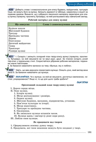 191
Óðîêè ðîçâèòêó ìîâëåííÿ
Доберіть слова і словосполучення для опису будівель, майданчиків, тротуарів
тощо, які можуть бути на вулиці. Запишіть відомості в таблицю, накреслену в зошиті за
поданим зразком. Визначте, що з дібраного лексичного матеріалу характерне для опи-
су вулиці (провулку, проспекту, бульвару), на якій розташовано ваш навчальний заклад.
Ðîáî÷èé ìàòåðіàë äëÿ îïèñó âóëèöі
Ùî îïèñóєìî Ñëîâà і ñëîâîñïîëó÷åííÿ äëÿ îïèñó
Áóäіâëÿ øêîëè
Æèòëîâèé áóäèíîê
Òðîòóàð
Ïðîїæäæà ÷àñòèíà
Äåðåâà
Îñâіòëåííÿ
Äèòÿ÷èé ìàéäàí÷èê
Ñêâåð
Òðàíñïîðò
Ðîçìіðè âóëèöі
І. Складіть і запишіть складний план твору-опису вулиці (провулка, проспек-
ту, бульвару), на якій мешкаєте ви чи ваші рідні, друзі. За планом складіть усний
твір-опис у художньому стилі. Скористайтеся дібраним робочим матеріалом, подани-
ми нижче пам’ятками.
ІІ. За бажання намалюйте малюнок на тему «Вулиця, яку я люблю».
Уявіть, що вам доручили спроектувати вулицю. Опишіть усно, який вигляд вона
мала б. За бажання намалюйте цю вулицю.
ПОСПІЛКУЙТЕСЯ. Чи є вулиця, на якій ви мешкаєте, достатньо озелененою, чи-
стою, упорядкованою? Якщо ні, то що для цього треба зробити?
ПАМ’ЯТКИ
Îðієíòîâíèé ñêëàäíèé ïëàí òâîðó-îïèñó âóëèöі
І. Äîðîãå ñåðöþ ìіñöå.
ІІ. Îïèñ âóëèöі.
1. Іñòîðіÿ âóëèöі.
2. Ìіñöå ðîçòàøóâàííÿ і ðîçìіðè.
3. Îêðàñà âóëèöі.
4. Æèòëîâі áóäèíêè, ìàãàçèíè, ïіäïðèєìñòâà, óñòàíîâè.
5. Ïàì’ÿòêè êóëüòóðè òà іñòîðії.
6. Ìіñöÿ âіäïî÷èíêó.
7. Òðîòóàðè òà ïðîїæäæà ÷àñòèíà.
8. Îçåëåíåííÿ.
9. ßê çìіíèëàñÿ âóëèöÿ îñòàííіì ÷àñîì.
10. Âóëèöÿ âäåíü і ââå÷åðі (ó ðіçíі ïîðè ðîêó).
ІІІ. Ëþáëþ ñâîþ âóëèöþ.
ßê ïðàöþâàòè íàä òâîðîì
1. Ñôîðìóëþâàòè îñíîâíó äóìêó òâîðó.
2. Ïðîäóìàòè, ÿêі òèïè ìîâëåííÿ ìîæóòü áóòè ïîєäíàíі ó òâîðі.
420
421
422
423
 