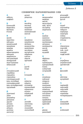 215
Äîäàòêè
А
àáèõòî
àëôàâіò
Б
áëèçüêèé
áîðþ÷èñü
áîñîíіæ
á’þ÷è
В
âåçòè
âåðåòåíî
âèãàäêà
âèçâîëüíèé
âèçíàííÿ
âèìîâà
âèìîãà
âèíàãîðîäèòè
âèïàäîê
âèðàçíіñòü
âèñòàâêîâèé
âè÷åðïíèé
âîçç’єäíàííÿ
âîїíñüêèé
Г
ãåòüìàíñüêèé
ãîðîáèíà
ãîðîäèòè
ãîðîøèíà
ãîñïîäàðñüêèé
(âіä ãîñïîäàð)
ãîñïîäàðñüêèé
(âіä ãîñïîäàðñòâîà )
ãðóøåâèé
Д
äàëå÷èíà
äàíî
äåöèìåòð
äèõàííÿ
äіàëîã
äіòüìè
äîâåñòè
äîíüêà
äîïіçíà
äîñõî÷ó
äî÷êà
äîùå÷êà
Ж
æàëèòè
æàëþçі
æàðêèé
æèâîïèñ
æèâîïèñíèé
æèòëî
З
çàâäàííÿ
çàâäîâæêè
çàãàäêà
çàçäàëåãіäü
çàïèòàííÿ
çàñëàííÿ
çàñòðåëèòè
çіáðàííÿ
çëåãêà
çîâñіì
çðó÷íèé
І
іäó÷è
іñêðà
Ї
їñòіâíèé
К
êàæó÷è
êèäàòè
êіëîìåòð
êíèæêîâèé
êîâçàòèñÿ
êîëåñî
êîðèñíèé
êîòðèé
Л
ëåãêèé
ëèñòîïàä
ëіòîïèñ
ëüîäîâèé
ëÿëüêîâèé
М
ìåäèêàìåíò
ìåðåæà
ìåñòè
ìåòàëóðãіÿ
ìіé, ìîãî
ìіëіìåòð
ìîðî÷èòè
Н
íàâіêè
íàâêîëî
íàâ÷àííÿ
íàñàìïåðåä
íà÷èíêà
íåíàâèäіòè
íåñòè
íîâèé
íóäíèé
О
îáðàííÿ
îáðó÷
îäèíàäöÿòü
îäíîðàçîâèé
îëåíü
îëåíÿ÷èé
îñòðіâíèé
П
ïіçíàííÿ
ïîáëèçó
ïîäðóãà
ïîçàî÷і
ïîêàçíèê
ïîëåæàòè
ïîìèëêà
ïîðÿäêîâèé
ïîñëàííÿ
ïîñòîÿòè
ïîñóõà
ïðèéíÿòè
ïðèÿçíèé
ïðîñòèé
Р
ðàçîì
ðàíêîâèé
ðі÷êîâèé
ðîçïîâіñòè
ðóñëî
С
ñàäíî
ñàíòèìåòð
ñâåðäëî
ñåðåäèíà
ñèìåòðіÿ
ñïèíà
ñòàðàííіñòü
ñòîëÿð
Т
òîâïèòèñÿ
òîâñòèé
òîé, òîãî
òîíêèé
òîðô’ÿíèé
У
óêðàїíåöü
óêðàїíñüêèé
óðî÷èñòèé
Ф
ôàõîâèé
Ц
öåíòíåð
öóêðîâèé
Ч
÷àðіâíèé
÷åðãîâèé
÷åðñòâèé
÷èòàííÿ
÷îðíîçåì
÷îòèðíàäöÿòü
Ш
øâèäêèé
øîâêîâèé
Я
ÿëèíîâèé
Äîäàòîê 2
ÑËÎÂÍÈ×ÎÊ ÍÀÃÎËÎØÓÂÀÍÍß ÑËІÂ
 