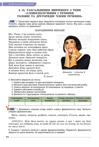 64
Ñëîâîñïîëó÷åííÿ i ðå÷åííÿ
§ 15. ÓÇÀÃÀËÜÍÅÍÍß ÂÈÂ×ÅÍÎÃÎ Ç ÒÅÌÈ
«ÑËÎÂÎÑÏÎËÓ×ÅÍÍß І ÐÅ×ÅÍÍß.
ÃÎËÎÂÍІ ÒÀ ÄÐÓÃÎÐßÄÍІ ×ËÅÍÈ ÐÅ×ÅÍÍß»
І. Прочитайте виразно вірш, виділяючи інтонацією логічно наголошені слова.
З’ясуйте, завдяки чому автор досягає образної виразності тексту. Яку роль у цьому
відіграють епітети та порівняння?
ÍÀÐÎÄÆÅÍÍß ÌÅËÎÄІЇ
Íі÷. Òèøà. І íà êëàâіøі ðóêà.
Äóøà ìèòöÿ ñïіâàє ñòîãîëîñî.
Ìèòåöü ìåëîäіþ íàïðóæåíî øóêà,
×åðïàþ÷è â ñâîїì äèòèíñòâі áîñіì.
Óæå çíà÷êè ç’ÿâèëèñü íà ïàïåðі,
Ìîâ ëàñòіâêè íà òåëåãðàôíіì äðîòі.
І çâóêè ÷àðіâíі, ìîâ ãіìí íåáåñíіé ñôåðі,
Íàðîäæóþòüñÿ ùèðі â ñüîìіì ïîòі.
Òàê є ïîñòіéíî. Äåíü ëåòèòü çà äíåì,
Äîëàþ÷è äóøі ëþäñüêîї ñêíàðіñòü.
Âіí â ïîøóêó íîâèõ ìóçè÷íèõ òåì
Äàðóє ìîëîäіñòü, ïîáîðþþ÷è ñòàðіñòü.
Õàé ìóçà áóäå çàâøå іç ìèòöåì,
Äîïîìàãà éîìó çäîëàòè áîëі.
À ìóçèêà éîãî, ÿê ñåðöÿ ùåì,
Çàâæäè ïðèñóòíÿ áóäå â íàøіé äîëі.
Â. Çèêèé
ІІ. Виконайте завдання до тексту.
1. Назвіть два узгоджені та два неузгоджені означення.
2. Випишіть одне дієслівне словосполучення, зробіть його синтаксичний розбір.
3. Укажіть речення: а) спонукальне, б) непоширене, в) поширене, г) просте.
4. Знайдіть обставини способу дії.
5. Обґрунтуйте вивчені пунктограми.
6. Випишіть 5–7 другорядних членів речення та заповніть таблицю.
Аналізоване
слово
Синтаксична
роль
Форма
вираження
Слово, від якого
залежить
Питання, на яке
відповідає
І. Допоможіть кожному слову знайти «свою» фразеологічну пару. Запишіть
утворені фразеологізми.
Áèòè, ñèäіòè, ïîïàñòè, ðîçáèòè, ïèñàòè, êàòàòèñÿ, á’єòüñÿ, âèäíî, çâà-
ëèâñÿ.
ÄÎÂІÄÊÀ. Ìіæ äâîõ âîãíіâ, ÿê êóðêà ëàïîþ, â ïóõ і ïðàõ, íà äâîõ
ñòіëüöÿõ, ÿê ñèäîðîâó êîçó, ÿê ðèáà îá ëіä, ÿê ñíіã íà ãîëîâó, ÿê íà äîëîíі,
ÿê ñèð ó ìàñëі.
ІІ. Складіть і запишіть речення з двома фразеологізмами. Підкресліть фразеологічні
звороти як члени речення. Чи виділятимете ви їх комами?
145
146
Äæàìàëà – ñïіâà÷êà é
êîìïîçèòîð
 