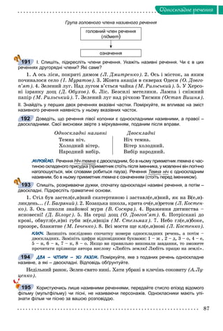 87
Îäíîñêëàäíå ðå÷åííÿ
Група головного члена називного речення
головний член речення
(підмет)
означення
І. Спишіть, підкресліть члени речення. Укажіть називні речення. Чи є в цих
реченнях другорядні члени? Які саме?
1. À îñü ëіñè, ïîêðèòі äèìîì (Ë. Äìèòðåíêî). 2. Îñü і ìіñòîê, çà ÿêèì
ïî÷èíàëîñÿ ñåëî (І. Ìóðàòîâ). 3. Æîâòà àêàöіÿ â ñêâåðàõ Îäåñè (Î. Äîâãî-
ï’ÿò). 4. Çåëåíèé ëóã. Íàä ëóãîì â’єòüñÿ ÷àéêà (Ì. Ðèëüñüêèé). 5. Ó Õåðñî-
íі іçðàíêó äîù (Ä. Îáóõîâ). 6. Ëіñ. Áåçñèëі ìåòåëèêè. Ëàìïà і ñíіæíèé
ïàïіð (Ì. Ðèëüñüêèé). 7. Çåëåíèé ëóã íàä ðі÷êîþ Òÿñìèí (Îñòàï Âèøíÿ).
ІІ. Знайдіть у перших двох реченнях вказівні частки. Поміркуйте, як впливає на зміст
називного речення наявність у ньому вказівних часток.
Доведіть, що речення лівої колонки є односкладними називними, а правої –
двоскладними. Свої висновки звірте з міркуванням, поданим після вправи.
Îäíîñêëàäíі íàçèâíі Äâîñêëàäíі
Òåìíà íі÷.
Õîëîäíèé âіòåð.
Íàðîäíèé âèáіð.
Íі÷ òåìíà.
Âіòåð õîëîäíèé.
Âèáіð íàðîäíèé.
МІРКУЙМО. Речення Ніч темна є двоскладним, бо в ньому прикметник темна є час-
тиною складеного присудка (прикметник стоїть після іменника, у мовленні він логічно(
наголошується, між словами робиться пауза). Речення Темна ніч є односкладнимч
називним, бо в ньому прикметник темна є означенням (стоїть перед іменником).
Спишіть, розкриваючи дужки, спочатку односкладні називні речення, а потім –
двоскладні. Підкресліть граматичні основи.
1. Ñòіë áóâ çàñòåë(å,è)íèé ñêàòåðòèíîþ і çàñòàâë(å,è)íèé, ÿê íà Â(å,è)-
ëèêäåíü... (І. Áàãðÿíèé). 2. Êîçàöüêà øêîëà, êðèòà î÷(å,è)ðåòîì (Ë. Êîñòåí-
êî). 3. Îñü øêîëè çíàéîìîї ìóðè (Â. Ñîñþðà). 4. Âðàæåííÿ äèòèíñòâà –
ÿñíîâåñíі! (Ä. Áіëîóñ). 5. Íà ñåðöі äîù (Î. Äîâãîï’ÿò). 6. Ïîòðіñêàíі äî
êðîâі, îáâóãë(å,è)íі ãóáè æ(å,è)íöіâ (Ì. Ñòåëüìàõ). 7. Íåáî ãë(å,è)áîêå,
ïðîçîðå, áëàêèòíå (Ì. Іâ÷åíêî). 8. Âñі ìîñòè ùå êë(å,è)íîâі (Ë. Êîñòåíêî).
КЛЮЧ. Çàïèøіòü ïîñëіäîâíî ñïî÷àòêó íîìåðè îäíîñêëàäíèõ ðå÷åíü, à ïîòіì –
äâîñêëàäíèõ. Çàìіíіòü öèôðè âіäïîâіäíèìè áóêâàìè: 1 – æ , 2 – ä, 3 – î, 4 – å,
5 – í, 6 – â, 7 – ê, 8 – î. ßêùî âè ïðàâèëüíî âèêîíàëè çàâäàííÿ, òî çìîæåòå
ïðî÷èòàòè ïðіçâèùå àâòîðà âèñëîâó «Ëþáіòü çåìëþ! Ëþáіòü ïðàöþ íà çåìëі».
ДВА – ЧОТИРИ – УСІ РАЗОМ. Поміркуйте, яке з поданих речень односкладне
називне, а які – двоскладні. Відповідь обґрунтуйте.
Íåäіëüíèé ðàíîê. Çåëåí-ñâÿòî íèíі. Õàòè óáðàíі â êëå÷іíü ñîêîâèòó (À. Ëó-
öåíêî).
Користуючись лише називними реченнями, передайте стисло епізод відомого
фільму (мультфільму) чи пісні, не називаючи персонажів. Однокласники мають упі-
знати фільм чи пісню за вашою розповіддю.
191
192
193
194
195
 