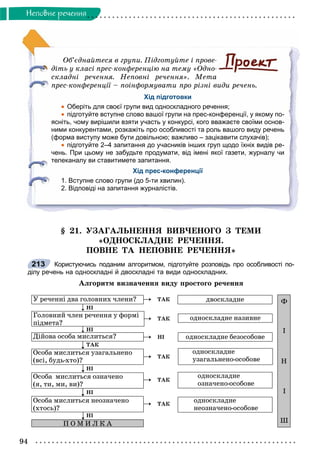 94
Íåïîâíå ðå÷åííÿ
Îá’єäíàéòåñÿ â ãðóïè. Ïіäãîòóéòå і ïðîâå-
äіòü ó êëàñі ïðåñ-êîíôåðåíöіþ íà òåìó «Îäíî-
ñêëàäíі ðå÷åííÿ. Íåïîâíі ðå÷åííÿ». Ìåòà
ïðåñ-êîíôåðåíöії – ïîіíôîðìóâàòè ïðî ðіçíі âèäè ðå÷åíü.
Хід підготовки
 Оберіть для своєї групи вид односкладного речення;
 підготуйте вступне слово вашої групи на прес-конференції, у якому по-
ясніть, чому вирішили взяти участь у конкурсі, кого вважаєте своїми основ-
ними конкурентами, розкажіть про особливості та роль вашого виду речень
(форма виступу може бути довільною; важливо – зацікавити слухачів);
 підготуйте 2–4 запитання до учасників інших груп щодо їхніх видів ре-
чень. При цьому не забудьте продумати, від імені якої газети, журналу чи
телеканалу ви ставитимете запитання.
Хід прес-конференції
1. Вступне слово групи (до 5-ти хвилин).
2. Відповіді на запитання журналістів.
§ 21. ÓÇÀÃÀËÜÍÅÍÍß ÂÈÂ×ÅÍÎÃÎ Ç ÒÅÌÈ
«ÎÄÍÎÑÊËÀÄÍÅ ÐÅ×ÅÍÍß.
ÏÎÂÍÅ ÒÀ ÍÅÏÎÂÍÅ ÐÅ×ÅÍÍß»
Користуючись поданим алгоритмом, підготуйте розповідь про особливості по-
ділу речень на односкладні й двоскладні та види односкладних.
Àëãîðèòì âèçíà÷åííÿ âèäó ïðîñòîãî ðå÷åííÿ
213
 