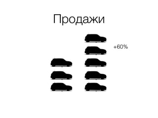 Продажи
+60%
 