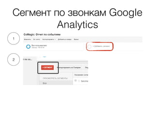 Сегмент по звонкам Google
Analytics
1
2
 
