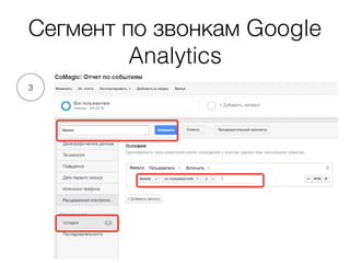 Сегмент по звонкам Google
Analytics
3
 