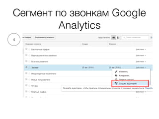 Сегмент по звонкам Google
Analytics
4
 
