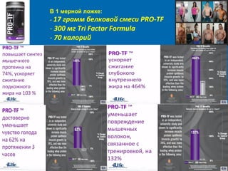 В 1 мерной ложке:
- 17 грамм белковой смеси PRO-TF
- 300 мг Tri Factor Formula
- 70 калорий
 