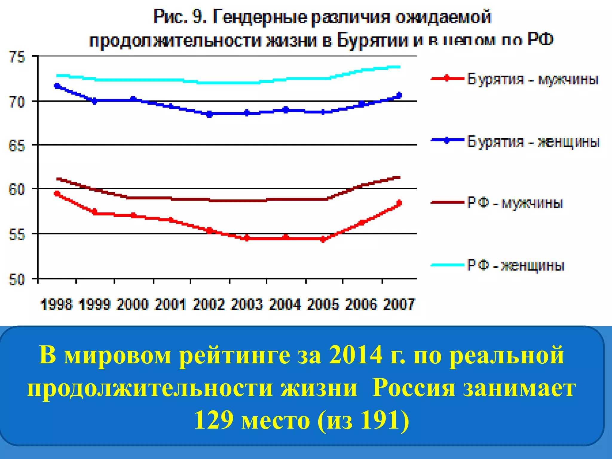 Трансфер Фактор и безмедикаментозные методы в профилактике старения ...