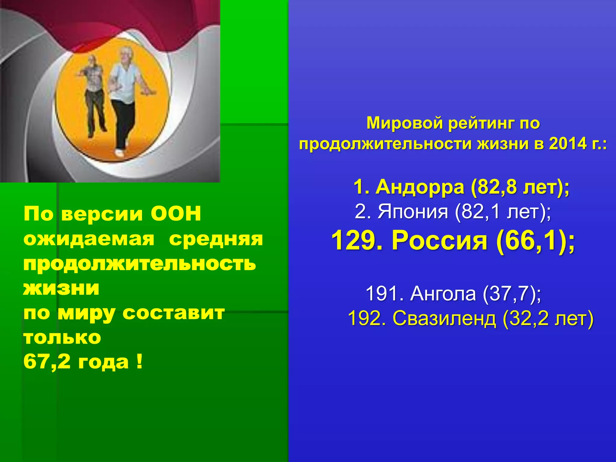 Трансфер Фактор и безмедикаментозные методы в профилактике старения ...