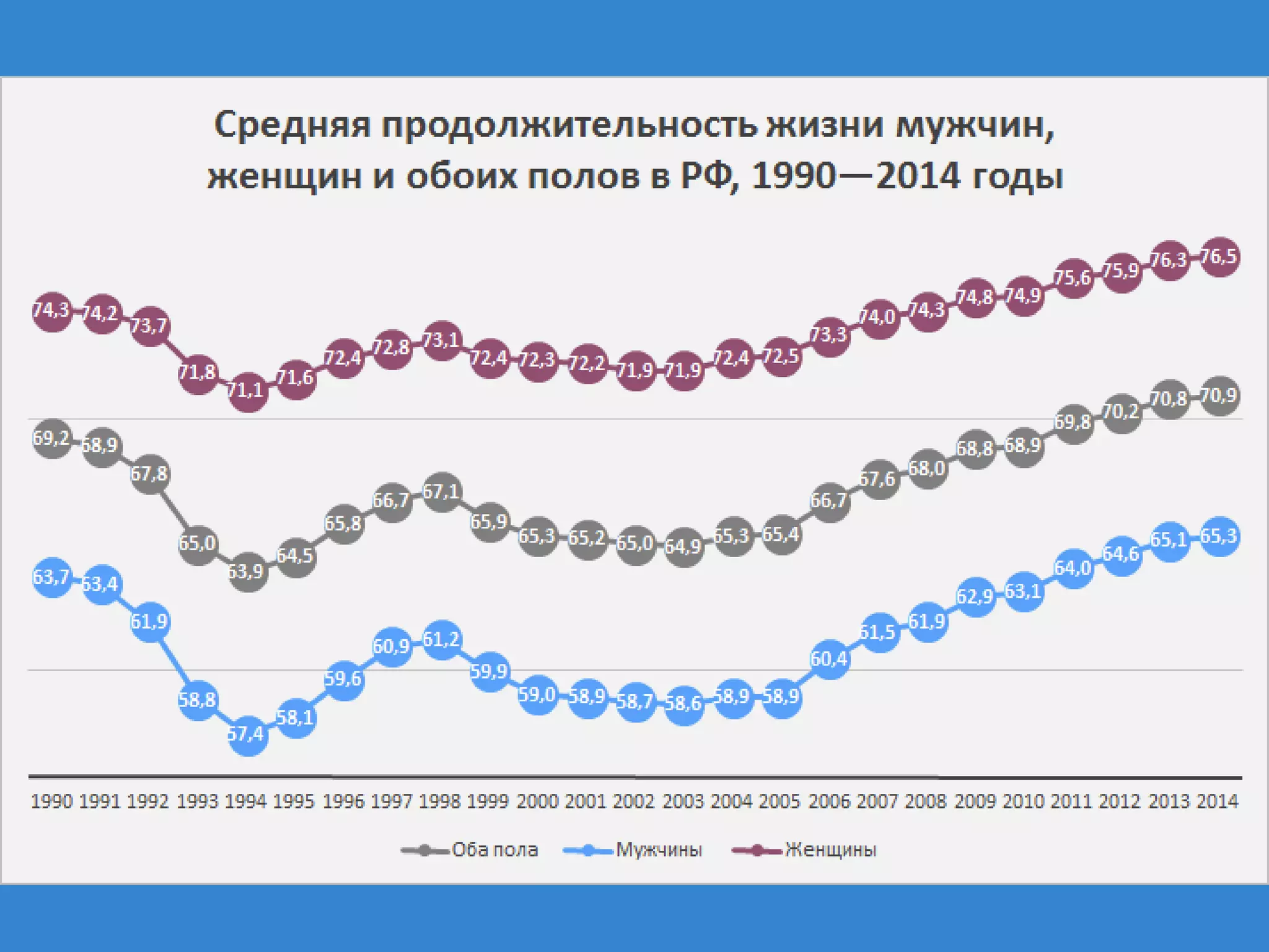 Трансфер Фактор и безмедикаментозные методы в профилактике старения ...