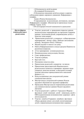 - О безопасности детей на реках
- По пожарной безопасности
- О безопасном поведении детей на улицах и дорогах,
соблюдении правил дорожного движения. Информация о
штрафах.
Акция «Ремень безопасности».
О передвижении на велосипедах, мотоциклах, скутерах.
Информация о штрафах (Инспектор по пропаганде отдела
ГИБДД Гарина Е.О.)
- «Об антитеррористической защищенности учреждения»
Другие формы
взаимодействия с
родителями
• Участие родителей в проведении открытых уроков,
воспитательных мероприятиях на городском и краевом
уровнях (исполнение ролей, сопровождение детей, в
качестве члена жюри);
• Привлечение родителей и учащихся к общегородским
мероприятиям: митинг «День Победы» (возложение
венков), Экскурсия «Поезд Победы»;
• Малый педсовет в школе и на дому;
• Работа Информационного стенда и раздача Памяток по
различным вопросам;
• «Стол примирения» (ученик-родитель);
• Индивидуальные консультации, беседы;
• Совет профилактики;
• Участие в рейдах;
• Круглый стол;
• Посещение семьи на дому;
• Привлечение родителей к дежурству по школе;
• Привлечение представителей общешкольного
родительского комитета к проверкам внешнего вида
учащихся, качества питания в школьной столовой,
наличие школьных принадлежностей и школьной
формы и т.д.;
• Консультационные дни для родителей узкими
специалистами школы;
• Мастер-классы для родителей в рамках Недели
трудового обучения (по трудовым профилям).
• Проведение Мастер-классов творческими родителями
для учащихся школы в рамках Недели трудового
обучения
• Участие родителей в работе I Городского Форума –
фестиваля семей имеющих детей – инвалидов, детей с
ОВЗ (ограниченными возможностями здоровья) «Дети
ангелы радости».
• Участие семей во II краевом семейном фестивале
«Наша дружная семья» для семей, воспитывающих
детей с ограниченными возможностями здоровья.
28
 