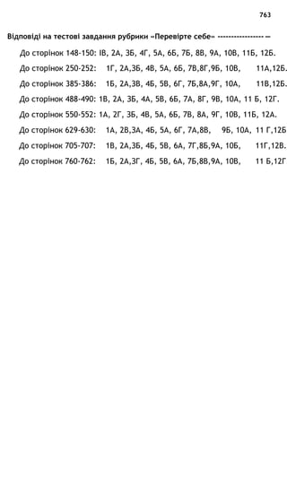 укр. літ. хр. 10