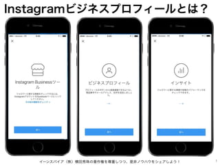 イーンスパイア（株）横田秀珠の著作権を尊重しつつ、是非ノウハウをシェアしよう！ 1
Instagramビジネスプロフィールとは？
 