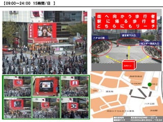 【09:00～24：00 15時間/日 】
■設置場所 東京都渋谷区神南１－２３－８
■画面サイズ Ｈ３,８４０ｍxＷ４,９９２ｍ ／１９.２㎡
道玄坂下入口
センター街出入口
ハチ公口前
スクリーン
街 へ 向 か う 歩 行 者
駅 に 帰 る 歩 行 者
ど ち ら に も リ ー チ
 