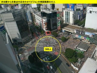 渋谷駅から交差点付近合わせてビジョンの視認範囲５００人
300人
 