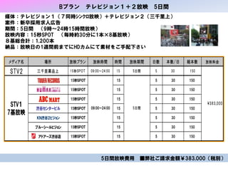 Bプラン テレビジョン１＋２放映 5日間
メディア名 場所 放映プラン 放映時間 時間 放映期間 日数 本数/日 総本数 放映料金
STV2 三千里薬品上 15秒ＳＰＯＴ 09:00～24:00 15 5日間 5 30 150
15秒ＳＰＯＴ 15 5 30 150
15秒ＳＰＯＴ 15 5 30 150
15秒ＳＰＯＴ 15 5 30 150
渋谷センタービル 15秒ＳＰＯＴ 15 5 30 150
ＫＮ渋谷２ビジョン 15秒ＳＰＯＴ 15 5 30 150
ブルーシールビジョン 15秒ＳＰＯＴ 15 5 30 150
アドアーズ渋谷店 15秒ＳＰＯＴ 15 5 30 150
383,000STV１
7基放映
09:00～24:00 5日間
媒体：テレビジョン１（７同時ｼﾝｸﾛ放映）＋テレビジョン２（三千里上）
案件：新卒採用求人広告
期間：5日間 （9時～24時15時間放映）
放映内容：15秒SPOT （毎時約30分に1本×8基放映）
８基総合計：1,200本
納品：放映日の1週間前までにHDカムにて素材をご手配下さい
5日間放映費用 ■弊社ご請求金額￥383,000（税別）
 