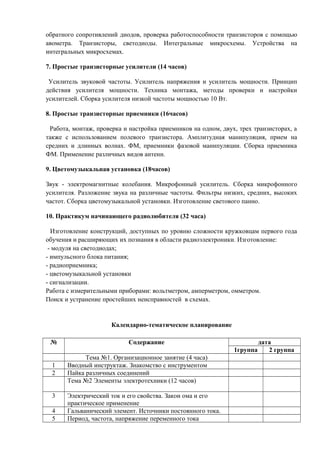 обратного сопротивлений диодов, проверка работоспособности транзисторов с помощью
авометра. Транзисторы, светодиоды. Интегральные микросхемы. Устройства на
интегральных микросхемах.
7. Простые транзисторные усилители (14 часов)
Усилитель звуковой частоты. Усилитель напряжения и усилитель мощности. Принцип
действия усилителя мощности. Техника монтажа, методы проверки и настройки
усилителей. Сборка усилителя низкой частоты мощностью 10 Вт.
8. Простые транзисторные приемники (16часов)
Работа, монтаж, проверка и настройка приемников на одном, двух, трех транзисторах, а
также с использованием полевого транзистора. Амплитудная манипуляция, прием на
средних и длинных волнах. ФМ, приемники фазовой манипуляции. Сборка приемника
ФМ. Применение различных видов антенн.
9. Цветомузыкальная установка (18часов)
Звук - электромагнитные колебания. Микрофонный усилитель. Сборка микрофонного
усилителя. Разложение звука на различные частоты. Фильтры низких, средних, высоких
частот. Сборка цветомузыкальной установки. Изготовление светового панно.
10. Практикум начинающего радиолюбителя (32 часа)
Изготовление конструкций, доступных по уровню сложности кружковцам первого года
обучения и расширяющих их познания в области радиоэлектроники. Изготовление:
- модуля на светодиодах;
- импульсного блока питания;
- радиоприемника;
- цветомузыкальной установки
- сигнализации.
Работа с измерительными приборами: вольтметром, амперметром, омметром.
Поиск и устранение простейших неисправностей в схемах.
Календарно-тематическое планирование
№ Содержание дата
1группа 2 группа
Тема №1. Организационное занятие (4 часа)
1 Вводный инструктаж. Знакомство с инструментом
2 Пайка различных соединений
Тема №2 Элементы электротехники (12 часов)
3 Электрический ток и его свойства. Закон ома и его
практическое применение
4 Гальванический элемент. Источники постоянного тока.
5 Период, частота, напряжение переменного тока
 