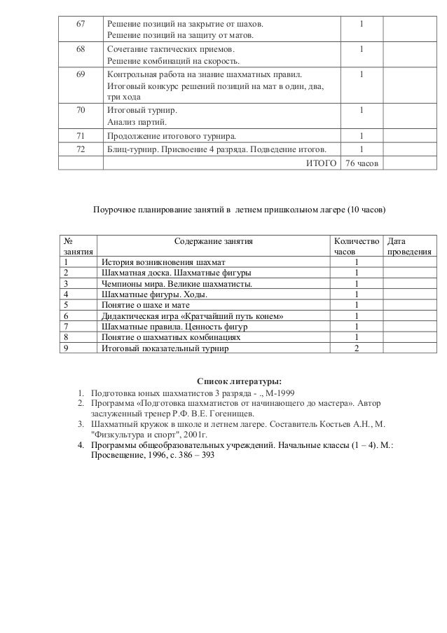 Справочник впр 6 класс русский язык
