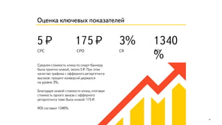 Оценка ключевых показателей
Средняя стоимость клика по смарт-баннеру
была приятно низкой, около 5 ₽. При этом
качество трафика с офферного ретаргетинга
высокое: процент конверсий держался
на уровне 3%.
Благодаря низкой стоимости клика, итоговая
стоимость одного заказа с офферного
ретаргетинга тоже была низкой: 175 ₽.
ROI составил 1340%.
12
CPC
5 ₽
CPO
175 ₽
CR
3%
ROI
1340%
 