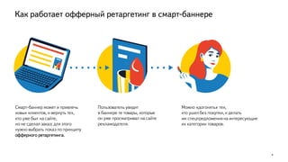 8
Как работает офферный ретаргетинг в смарт-баннере
Смарт-баннер может и привлечь
новых клиентов, и вернуть тех,
кто уже был на сайте,
но не сделал заказ: для этого
нужно выбрать показ по принципу
офферного ретаргетинга.
Пользователь увидит
в баннере те товары, которые
он уже просматривал на сайте
рекламодателя.
Можно «догонять» тех,
кто ушел без покупки, и делать
им спецпредложения на интересующие
их категории товаров.
 