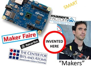 “Makers”
INVENTED
HERE
*Other names and brands may be claimed as the property of others.
“Innovators Wanted”
 