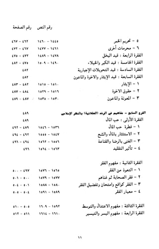 النصوص الاقتصادية من الكتاب و السنة WWW.COURS-ECONOMIE.COM