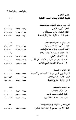 النصوص الاقتصادية من الكتاب و السنة WWW.COURS-ECONOMIE.COM