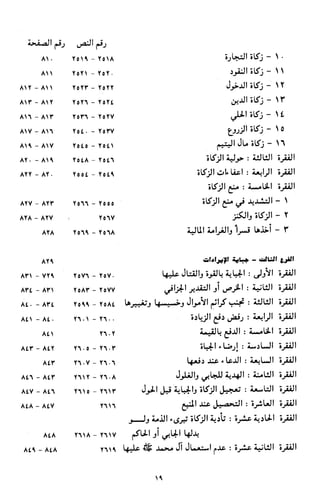 النصوص الاقتصادية من الكتاب و السنة WWW.COURS-ECONOMIE.COM