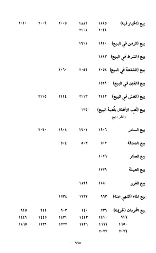 النصوص الاقتصادية من الكتاب و السنة WWW.COURS-ECONOMIE.COM