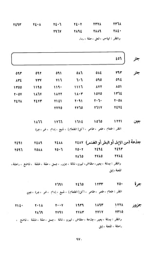 النصوص الاقتصادية من الكتاب و السنة WWW.COURS-ECONOMIE.COM