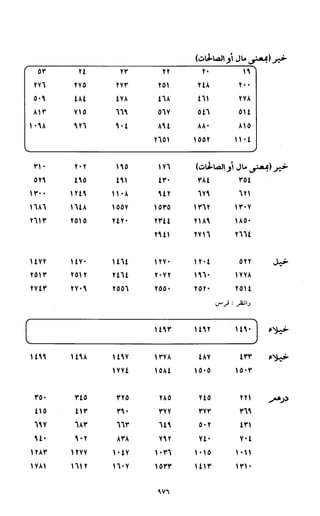 النصوص الاقتصادية من الكتاب و السنة WWW.COURS-ECONOMIE.COM