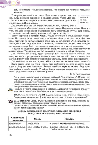 100
Прочитайте отрывок из рассказа. Что нового вы узнали о поведении
животных?
Â àâãóñòå äåä ïîøёë íà îõîòó. Ëåñà ñòîÿëè ñóõèå, êàê ïî-
ðîõ. Äåäó ïîïàëñÿ çàé÷îíîê ñ ðâàíûì ëåâûì óõîì. Äåä âû-
ñòðåëèë â íåãî èç ñòàðîãî, ñâÿçàííîãî ïðîâîëîêîé ðóæüÿ, íî
ïðîìàõíóëñÿ. Çàÿö óäðàë.
Äåä ïîøёë äàëüøå. Íî âäðóã çàòðåâîæèëñÿ, ïîòîìó ÷òî ñ
þãà, ñî ñòîðîíû Ëîïóõîâ, ñèëüíî òÿíóëî ãàðüþ. Ïîäíÿëñÿ âåòåð. Äûì ãó-
ñòåë, åãî óæå íåñëî áåëîé ïåëåíîé ïî ëåñó, çàòÿãèâàëî êóñòû. Äåä ïîíÿë,
÷òî íà÷àëñÿ ëåñíîé ïîæàð è îãîíü èäёò ïðÿìî íà íåãî.
Âåòåð ïåðåøёë â óðàãàí. Îãîíü ãíàëî ïî çåìëå ñ íåñëûõàííîé ñêîðî-
ñòüþ. Ïî ñëîâàì äåäà, äàæå ïîåçä íå ìîã áû óéòè îò òàêîãî îãíÿ. Äåä áûë
ïðàâ, òàê êàê âî âðåìÿ óðàãàíà îãîíü øёë ñî ñêîðîñòüþ äî òðèäöàòè êè-
ëîìåòðîâ â ÷àñ. Äåä ïîáåæàë ïî êî÷êàì, ñïîòûêàëñÿ, ïàäàë, äûì âûåäàë
åìó ãëàçà, à ñçàäè áûë óæå ñëûøåí øèðîêèé ãóë è òðåñê ïëàìåíè.
È âäðóã èç-ïîä íîã ó äåäà âûñêî÷èë çàÿö. Îí áåæàë ìåäëåííî è âîëî÷èë
çàäíèå ëàïû. Ïîòîì òîëüêî äåä çàìåòèë, ÷òî îíè ó çàéöà îáãîðåëè.
Äåä îáðàäîâàëñÿ çàéöó, áóäòî ðîäíîìó. Êàê ñòàðûé ëåñíîé æèòåëü, äåä
çíàë, ÷òî çâåðè ãîðàçäî ëó÷øå ÷åëîâåêà ÷óþò, îòêóäà èäёò îãîíü, è âñåãäà ñïà-
ñàþòñÿ. Ãèáíóò îíè òîëüêî â òåõ ðåäêèõ ñëó÷àÿõ, êîãäà îãîíü èõ îêðóæàåò.
Äåä ïîáåæàë çà çàéöåì, êðè÷à: «Ïîãîäè, ìèëûé, íå áåãè òàê-òî øèáêî!».
Çàÿö âûâåë äåäà èç îãíÿ. Êîãäà îíè âûáåæàëè èç ëåñà ê îçåðó, çàÿö
è äåä – îáà óïàëè îò óñòàëîñòè. Òåïåðü èì áûëî ìîðå ïî êîëåíî. Äåä ïîäî-
áðàë çàéöà è ïîíёñ äîìîé. Ó çàéöà áûëè îïàëåíû çàäíèå íîãè è æèâîò.
Ïîòîì äåä åãî âûëå÷èë è îñòàâèë ó ñåáÿ.
Ïî Ê. Ïàóñòîâñêîìó
Где и когда происходили описанные события? Что произошло? Почему дед
обрадовался зайцу? Как деду удалось спастись? Как дед «отблагодарил» зайца?
Определите по контексту значение выделенного фразеологизма. Какой пред-
ог использован для выражения смыслового отношения меры и степени в дан-
ом устойчивом словосочетании?
айдите в тексте предложения, в которых содержатся устаревшие слова чу-
ять, шибко, погодить. Подберите к этим словам синонимы.
276. Выпишите из текста упр. 275 выделенные курсивом сложные предложения.
Подчеркните в них союзы. Для чего служат союзы в сложном предложении?
77. Запомните! Союзы служат для связи частей сложного предложения и вы-
ажают различные отношения между этими частями.
Ознакомьтесь с таблицей. Какие отношения между частями сложных предло-
жений могут выражать союзы?
Ñîþçû, âûðàæàþùèå ðàçëè÷íûå ñìûñëîâûå îòíîøåíèÿ
ìåæäó ÷àñòÿìè ñëîæíûõ ïðåäëîæåíèé
Смысловые
отношения
Союзы Примеры
временные когда, пока Я отвечу, когда повторю правило.
изъяснительные что, чтобы, будто,
как
Учитель объявил, что в субботу мы
поедем на экскурсию.
íà÷àëñÿ
èç-ïîä
âîëî÷èë
 