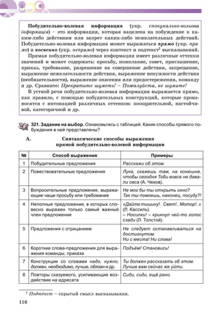 116
Ïîáóäèòåëüíî-âîëåâàÿ èíôîðìàöèÿ (óêð. ñïîíóêàëüíî-âîëüîâà
іíôîðìàöіÿ) – ýòî èíôîðìàöèÿ, êîòîðàÿ íàöåëåíà íà ïîáóæäåíèå ê êà-
êèì-ëèáî äåéñòâèÿì èëè çàïðåò êàêèõ-ëèáî íåæåëàòåëüíûõ äåéñòâèé.
Ïîáóäèòåëüíî-âîëåâàÿ èíôîðìàöèÿ ìîæåò âûðàæàòüñÿ ïðÿìî (óêð. ïðÿ-
ìî) è êîñâåííî (óêð. íåïðÿìî) ÷åðåç êîíòåêñò è ïîäòåêñò1 âûñêàçûâàíèé.
Ïðÿìàÿ ïîáóäèòåëüíî-âîëåâàÿ èíôîðìàöèÿ èìååò ðàçëè÷íûå îòòåíêè
çíà÷åíèé è ìîæåò ñîäåðæàòü: ïðîñüáó, ïîæåëàíèå, ñîâåò, ïðèãëàøåíèå,
ïðèêàç, òðåáîâàíèå, ðàçðåøåíèå íà ñîâåðøåíèå äåéñòâèÿ, çàïðåùåíèå,
âûðàæåíèå íåæåëàòåëüíîñòè äåéñòâèÿ, âûðàæåíèå íåíóæíîñòè äåéñòâèÿ
(íåîáÿçàòåëüíîñòè), âûðàæåíèå îïàñåíèÿ èëè ïðåäîñòåðåæåíèÿ, êîìàíäó
è äð. Ñðàâíèòå: Ïðåêðàòèòå øóìåòü! – Ïîæàëóéñòà, íå øóìèòå!
Â óñòíîé ðå÷è ïîáóäèòåëüíî-âîëåâàÿ èíôîðìàöèÿ âûðàæàåòñÿ ïðÿìî,
êàê ïðàâèëî, ñ ïîìîùüþ ïîáóäèòåëüíûõ êîíñòðóêöèé, êîòîðûå ïðîèç-
íîñÿòñÿ ñ èíòîíàöèåé ðàçëè÷íûõ îòòåíêîâ: ïîîùðèòåëüíîé, íàñòîé÷è-
âîé, êàòåãîðè÷íîé è äð.
321. Задание на выбор. Ознакомьтесь с таблицей. Какие способы прямого по-
буждения в ней представлены?1
À. Ñèíòàêñè÷åñêèå ñïîñîáû âûðàæåíèÿ
ïðÿìîé ïîáóäèòåëüíî-âîëåâîé èíôîðìàöèè
№ Способ выражения Примеры
1 Побудительные предложения Расскажи об этом.
2 Повествовательные предложения Лука, скажешь там, на конюшне,
чтобы сегодня Тоби вовсе не дава-
ли овса (А. Чехов).
3 Вопросительные предложения, выража-
ющие чаще просьбу или требование
Не мог бы ты открыть окно?
Так ты помоешь, наконец, посуду?!
4 Неполные предложения, в которых сло-
весно выражен только самый важный
член предложения
«Дайте тишину!.. Свет!.. Мотор!..»
(Л. Кассиль).
– Носилки! – крикнул чей-то голос
сзади (Л. Толстой).
5 Предложения с отрицанием Не следует останавливаться на
достигнутом.
Ни с места! Ни слова!
6 Короткие слова-предложения для выра-
жения команды, приказа
Подъём! Становись!
7 Конструкции со словами надо, нужно,
должен, необходимо, лучше, обязан и др.н
Ты должен рассказать об этом.
Лучше вам сейчас же уйти.
8 Повторы сказуемого, усиливающие воз-
действие на адресата
Сиди, сиди, ещё рано.
1 Ïîäòåêñò – ñêðûòûé ñìûñë âûñêàçûâàíèÿ.
 