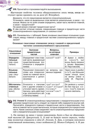186
Прочитайте и прокомментируйте высказывание.
àñòîÿùèå ñâîéñòâà ÷åëîâåêà îáíàðóæèâàþòñÿ ëèøü òîãäà, êîãäà íà-
ñòóïàåò âðåìÿ ïðîÿâèòü èõ íà äåëå (Ë. Ôåéåðáàõ).
Докажите, что это предложение является сложноподчинённым.
Установите, какое из выделенных слов является указательным, а какое – со-
юзным. Можно ли по этим словам определить, какая часть является главной,
а какая – придаточной?
На какой вопрос отвечает придаточная часть?
В чём состоит отличие союзов, соединяющих главную и придаточную части
сложноподчинённого предложения, от союзных слов?
511. Ознакомьтесь с таблицей. Какие основные смысловые отношения суще-
ствуют между главной и придаточной частями сложноподчинённого предло-
жения?
Îñíîâíûå ñìûñëîâûå îòíîøåíèÿ ìåæäó ãëàâíîé è ïðèäàòî÷íîé
÷àñòÿìè ñëîæíîïîä÷èíёííîãî ïðåäëîæåíèÿ
Смысловые
отношения
Значение
придаточных
частей
Вопросы,
на которые
отвечает
Примеры
Определи-
тельные
(укр. озна-
чальні)
Определяют член глав-
ной части, выраженный
существительным (со-
относятся с определе-
ниями)
к а к о й ? ч е й ? Я думал о людях
(о к а к и х ?), чья
жизнь была связана
с этими берегами
(К. Паустовский).
Изъясни-
тельные
(укр. з’ясу-
вальні)
Разъясняют (поясняют)
слово или словосоче-
тание из главной части
(соотносятся с допол-
нениями)
на вопросы кос-
венных падежей
Через окно я увидел
(ч т о ?), как большая
серая птица села
на ветку клёна в
саду (К. Паустов-у
ский).
Обстоятель-
ственные
(укр. обста-
винні)
Относятся к глаголам
или к другим словам и
уточняют место, время,
причину, цель действия
и др. (соотносятся с об-
стоятельствами)
г д е ? к о г д а ?
к у д а ? о т к у д а ?
п о ч е м у ?
з а ч е м ? к а к ?
и др.
Он увлёкся и читал
до тех пор (д о к а -
к и х п о р ?), пока не
начало светать.
512. Учтите! В сложноподчинённых предложениях с определительными отно-
шениями придаточная часть следует за главной либо содержится внутри неё.
Прочитайте, определите главные и придаточные части в предложениях. Ука-
жите в главной части существительные, которые определяются в придаточной
части. Какие союзные слова соединяют части сложноподчинённых предложе-
ний с определительными отношениями?
1. Îí ñìîòðåë íà ìåíÿ ñ òàêèì óäèâëåíèåì, áóäòî ÿ áûë íå îáûêíîâåí-
íûé ìàëü÷èê (Â. Äðàãóíñêèé). 2. À åùё íå áûâàëî òàêîãî çåðêàëà, ÷òîáû
ìèð ïîëíîñòüþ îòðàçèëñÿ â íёì (Ë. Ëåîíîâ). 3. Äîì, â êîòîðîì ïîñåëèëñÿ
òàèíñòâåííûé íåçíàêîìåö, ñòîÿë îñîáíÿêîì (Ä. Ìàìèí-Ñèáèðÿê(( ). 4. ß äàâ-
 