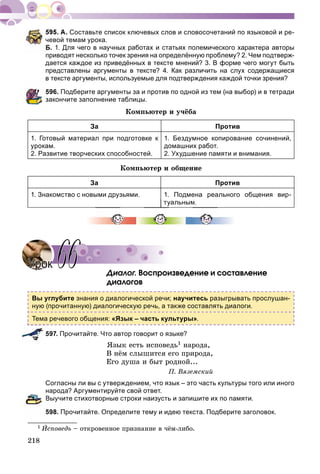 218
Составьте список ключевых слов и словосочетаний по языковой и ре-
чевой темам урока.
Б. 1. Для чего в научных работах и статьях полемического характера авторы
приводят несколько точек зрения на определённую проблему? 2. Чем подтверж-
дается каждое из приведённых в тексте мнений? 3. В форме чего могут быть
представлены аргументы в тексте? 4. Как различить на слух содержащиеся
в тексте аргументы, используемые для подтверждения каждой точки зрения?
596. Подберите аргументы за и против по одной из тем (на выбор) и в тетради
закончите заполнение таблицы.
Êîìïüþòåð è ó÷ёáà
За Против
1. Готовый материал при подготовке к
урокам.
2. Развитие творческих способностей.
1. Бездумное копирование сочинений,
домашних работ.
2. Ухудшение памяти и внимания.
Êîìïüþòåð è îáùåíèå
За Против
1. Знакомство с новыми друзьями. 1. Подмена реального общения вир-
уальным
Äèàëîã. Âîñïðîèçâåäåíèå è ñîñòàâëåíèå
äèàëîãîâ
Вы углубите знания о диалогической речи; научитесь разыгрывать прослушан-
ную (прочитанную) диалогическую речь, а также составлять диалоги.
Тема речевого общения: «Язык – часть культуры».
597. Прочитайте. Что автор говорит о языке?
ßçûê åñòü èñïîâåäü1 íàðîäà,
Â íёì ñëûøèòñÿ åãî ïðèðîäà,
Åãî äóøà è áûò ðîäíîé...
Ï. Âÿçåìñêèé
Согласны ли вы с утверждением, что язык – это часть культуры того или иного
народа? Аргументируйте свой ответ.
Выучите стихотворные строки наизусть и запишите их по памяти.
598. Прочитайте. Определите тему и идею текста. Подберите заголовок.
1 ÈñïîâåäüÈÈ – îòêðîâåííîå ïðèçíàíèå â ÷ёì-ëèáî.
УрокУрок 6666
 