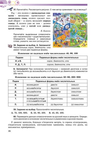 26
Прочитайте. Рассмотрите рисунок. С чем автор сравнивает год и месяцы?
ä – ýòî êîëåñî ñ äâåíàäöàòüþ ñïè-
öàìè – ìåñÿöàìè: ïðîìåëüêíóò âñå
äâåíàäöàòü ñïèö, êîëåñî ñäåëàåò ïîë-
íûé îáîðîò – è îïÿòü ìåëüêíёò ïåðâàÿ
ñïèöà. À êîëåñî óæå íå òàì – äàëåêî
óêàòèëîñü, óæå ó ïÿòîé èëè äâåíàä-
öàòîé ñïèöû...
Â. Áèàíêè
Прочитайте выделенные словосочета-
ния «числительное + существительное».
Определите главные и зависимые
слова, укажите, как они согласуются.
58. Задание на выбор. А. Запомните!
Числительные сорок, девяносто, сто
имеют только две падежные формы.
Èçìåíåíèå ïî ïàäåæàì èìёí ÷èñëèòåëüíûõ 40, 90, 100
Падежи Падежные формы имён числительных
И. и В. сорок, девяносто, сто
Р., Д., Т., П. сорока, девяноста, ста
Б. Запомните! При склонении числительных – названий десятков и сотен
(от пятидесяти до восьмидесяти и от двухсот до девятисот) изменяются
обе части.
Èçìåíåíèå ïî ïàäåæàì èìёí ÷èñëèòåëüíûõ 50–80, 200–900
Падеж Падежные формы имён числительных
И. восемьдесят двести семьсот
Р. восьмидесяти двухсот семисот
Д. восьмидесяти двумстам семистам
В. восемьдесят двести семьсот
Т. восемьюдесятью
и восьмьюдесятью
двумястами семьюстами
П. (о) восьмидесяти (о) двухстах (о) семистах
59. Задание на выбор. Просклоняйте числительные.
À. 70, 100, 600. Á. 50, 90, 300. Â. 40, 60, 400.
60. Переведите данные словосочетания на русский язык и запишите. Опреде-
лите различия в склонении числительных в украинском и русском языках.
Ó äâîõñîò æèòåëіâ, áëèçüêî ï’ÿòäåñÿòè ìåòðіâ, іç ñîðîêà êіëîãðàìàìè,
ñіìäåñÿòüîì ãðîìàäÿíàì, øіñòüìàñòàìè ãðèâíÿìè, ïîíàä ñòî ðàçіâ, íà
âîñüìèñòàõ ïðèìіðíèêàõ.
 
