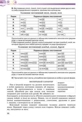 38
Местоимения этот, такой, тот служат для выделения среди других како-
го-либо определённого предмета, признака или количества.
Ñêëîíåíèå ìåñòîèìåíèé ýòîò, òàêîé, òîò
Падеж Падежные формы местоимений
И. этот так ой тот
Р. это го так ого то го
Д. это му так ому то му
В. этот (это го ) так ой (так ого ) тот (то го )
Т. эт им так им тем
П. (об) эт ом (о) так ом (о) том
Просклоняйте одно из данных в таблице местоимений в женском или среднем
роде, а также во множественном числе.
Г. Местоимения каждый, другой, всякий указывают на один (каждый), иной, не-
который (другой) или любой (всякий) предмет из ряда однородных.
Ñêëîíåíèå ìåñòîèìåíèé êàæäûé, âñÿêèé, äðóãîé
Падеж Падежные формы местоимений
И. кажд ый всяк ий друг ой
Р. кажд ого всяк ого друг ого
Д. кажд ому всяк ому друг ому
В. кажд ый (кажд ого ) всяк ий (всяк ого ) друг ой (друг ого )
Т. кажд ым всяк им друг им
П. (о) кажд ом (о) всяк ом (о) друг ом
Просклоняйте одно из данных в таблице местоимений в женском или среднем
роде, а также во множественном числе.
97. Прочитайте текст молча, употребляя местоимения из скобок в нужной форме.
ÂÎÑÏÈÒÛÂÀÉ ÕÀÐÀÊÒÅÐ
Óæå â (òàêîé) âîçðàñòå òû äîëæåí âîñïèòûâàòü
â (ñåáÿ) ïðèâû÷êó ïîñòîÿííî ïîìíèòü îá îêðóæà-
þùèõ. Íå ïðîòàëêèâàòüñÿ â òîëïå ñ ïîìîùüþ
ëîêòåé. (Êàæäûé) ðàç ïðè êàøëå èëè ÷èõàíèè
çàêðûâàòü ðîò ïëàòêîì èëè ðóêîé. Íå çàáûâàòü ïî-
áëàãîäàðèòü çà (âñÿêàÿ) óñëóãó. (Òàêîå) óâàæèòåëüíîå îòíîøåíèå ê (äðóãèå)
ëþäÿì ïîéäёò è (òû) íà ïîëüçó. Ïîìíè, ÷òî îò (òâîё) ïîâåäåíèÿ çàâèñÿò
(òâîè) âçàèìîîòíîøåíèÿ ñ ðîäèòåëÿìè, ó÷èòåëÿìè, äðóçüÿìè è äàæå
ñ ëþäüìè, ñ (êîòîðûå) òû íå çíàêîì.
Âåæëèâûé ÷åëîâåê ïîìîæåò ïîæèëîìó ÷åëîâåêó äîíåñòè òÿæёëóþ
íîøó. Ïåðåâåäёò ÷åðåç óëèöó ñëåïîãî èëè ñòàðèêà. Âñåãäà ïîìîæåò ñëàáî-
ìó, çàñòóïèòñÿ çà íåãî.
âîçðàñò
ïîñòîÿííî
âçàèìîîòíîøåíèÿ
ïîñòåïåííî
ñåðüёçíî
 