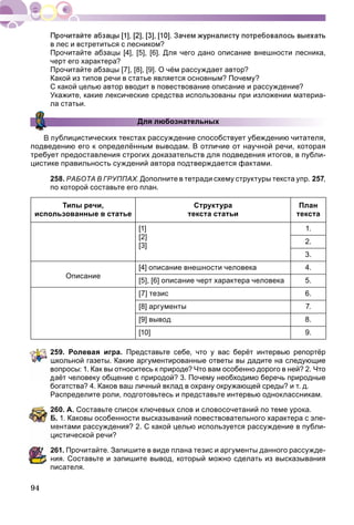 94
в лес и встретиться с лесником?
Прочитайте абзацы [4], [5], [6]. Для чего дано описание внешности лесника,
черт его характера?
Прочитайте абзацы [7], [8], [9]. О чём рассуждает автор?
Какой из типов речи в статье является основным? Почему?
С какой целью автор вводит в повествование описание и рассуждение?
Укажите, какие лексические средства использованы при изложении материа-
ла статьи.
Для любознательных
В публицистических текстах рассуждение способствует убеждению читателя,
подведению его к определённым выводам. В отличие от научной речи, которая
требует предоставления строгих доказательств для подведения итогов, в публи-
цистике правильность суждений автора подтверждается фактами.
258. РАБОТА В ГРУППАХ. Дополните в тетради схему структуры текста упр. 257,
по которой составьте его план.
Типы речи,
использованные в статье
Структура
текста статьи
План
текста
[1]
[2]
[3]
1.
2.
3.
Описание
[4] описание внешности человека 4.
[5], [6] описание черт характера человека 5.
[7] тезис 6.
[8] аргументы 7.
[9] вывод 8.
[10] 9.
259. Ролевая игра. Представьте себе, что у вас берёт интервью репортёр
школьной газеты. Какие аргументированные ответы вы дадите на следующие
опросы: 1. Как вы относитесь к природе? Что вам особенно дорого в ней? 2. Что
аёт человеку общение с природой? 3. Почему необходимо беречь природные
богатства? 4. Каков ваш личный вклад в охрану окружающей среды? и т. д.
Распределите роли, подготовьтесь и представьте интервью одноклассникам.
260. А. Составьте список ключевых слов и словосочетаний по теме урока.
. 1. Каковы особенности высказываний повествовательного характера с эле-
ентами рассуждения? 2. С какой целью используется рассуждение в публи-
истической речи?
61. Прочитайте. Запишите в виде плана тезис и аргументы данного рассужде-
ия. Составьте и запишите вывод, который можно сделать из высказывания
писателя.
 