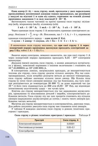ÐÎÇÄІË 2
116
Îäèí àìïåð (1 À) – ñèëà ñòðóìó, ÿêèé, ïðîõîäÿ÷è ó äâîõ ïàðàëåëüíèõ
ïðÿìîëіíіéíèõ íåñêіí÷åííîї äîâæèíè òîíêèõ ïðîâіäíèêàõ, ùî ðîçìіùåíі
ó âàêóóìі íà âіäñòàíі 1 ì îäèí âіä îäíîãî, ñïðè÷èíÿє íà êîæíіé äіëÿíöі
ïðîâіäíèêà çàâäîâæêè 1 ì ñèëó âçàєìîäії 2 ∙ 10–7 Í.
Çàñòîñîâóþòü òàêîæ ÷àñòèííі òà êðàòíі îäèíèöі ñèëè ñòðóìó: ìіëіàì-
ïåð (ìÀ), ìіêðîàìïåð (ìêÀ), êіëîàìïåð (êÀ):
1 ìÀ  1 ∙ 10–3 À; 1 ìêÀ  1 ∙ 10–6 À; 1 êÀ  1 ∙ 103 À.
×åðåç îäèíèöþ ñèëè ñòðóìó 1 À âèçíà÷àþòü îäèíèöþ åëåêòðè÷íîãî çà-
ðÿäó. Îñêіëüêè , òî q  It. Ïîêëàâøè, ùî І  1 A, t  1 ñ, îòðèìàєìî
îäèíèöþ åëåêòðè÷íîãî çàðÿäó – îäèí êóëîí (1 Êë).
1 êóëîí  1 àìïåð ∙ 1 ñåêóíäà, àáî 1 Êë  1 À ∙ 1 ñ  1 À ∙ ñ.
Çíàþ÷è çàðÿä åëåêòðîíà, íåâàæêî âèçíà÷èòè, ùî ïðè ñèëі ñòðóìó 1 À
÷åðåç ïîïåðå÷íèé ïåðåðіç ïðîâіäíèêà ïðîõîäèòü 6,25 ∙ 1018 åëåêòðîíіâ
ùîñåêóíäè.
Äіàïàçîí (ìåæі) çíà÷åíü ñèëè ñòðóìó, ç ÿêèìè äîâîäèòüñÿ çóñòðі÷àòè-
ñÿ ó ôіçèöі, íåâåëèêèé ïîðіâíÿíî ç іíøèìè âåëè÷èíàìè і ñòàíîâèòü âіä
10–6 (0,000001) äî 105 (100 000) À.
Â åëåêòðè÷íèõ ëàìïàõ, íàãðіâàëüíèõ ïðèëàäàõ, äå âèêîðèñòîâóєòüñÿ
òåïëîâà äіÿ ñòðóìó, ñèëà ñòðóìó äîñÿãàє êіëüêîõ àìïåðіâ. Ïіä ÷àñ åëåê-
òðîçâàðþâàííÿ, êîëè ïîòðіáíî ðîçіãðіòè ìåòàëè äî âèñîêîї òåìïåðàòóðè,
ñèëà ñòðóìó íàáóâàє çíà÷åííÿ êіëüêîõ òèñÿ÷ àìïåð. Ùå áіëüøà ñèëà
ñòðóìó (ó ñîòíі òèñÿ÷ àìïåðіâ) âèíèêàє ïіä ÷àñ áëèñêàâêè, âіä ÷îãî ïîâі-
òðÿ ðîçіãðіâàєòüñÿ äî òåìïåðàòóðè 20 000 Ñ; çà äóæå êîðîòêèé ÷àñ (äî
10–4 ñ) éîãî òèñê ïіäâèùóєòüñÿ äî 300 àòì (3,03 ∙ 107 Ïà), ùî âіäïîâіäàє
іíòåíñèâíîìó àêóñòè÷íîìó óäàðó – ìè ÷óєìî ãðіì.
Õіìі÷íà äіÿ ñòðóìó âèêîðèñòîâóєòüñÿ ïіä ÷àñ çàðÿäæàííÿ àêóìóëÿòî-
ðіâ, õðîìóâàííÿ òà íіêåëþâàííÿ äåòàëåé і âèðîáіâ, åëåêòðîõіìі÷íîãî äî-
áóâàííÿ ìåòàëіâ. Ñèëà ñòðóìó ïіä ÷àñ öèõ ïðîöåñіâ ñòàíîâèòü âіä êіëüêîõ
àìïåðіâ (çàðÿäæàííÿ àêóìóëÿòîðіâ) äî ñîòåíü і íàâіòü òèñÿ÷ àìïåðіâ (äî-
áóâàííÿ ÷èñòèõ ìåòàëіâ).
Ìàãíіòíà äіÿ ñòðóìó âèêîðèñòîâóєòüñÿ â åëåêòðîìàãíіòàõ, äâèãóíàõ òîùî.
Äëÿ ðîáîòè ïîòóæíèõ äâèãóíіâ ñèëà ñòðóìó ìàє ñòàíîâèòè ñîòíі àìïåðіâ.
Ó òàáëèöі 9 íàâåäåíî çíà÷åííÿ ñèëè ñòðóìó â äåÿêèõ òåõíі÷íèõ ïðè-
ñòðîÿõ і ïðèëàäàõ.
Ñèëà ñòðóìó â ðіçíèõ òåõíі÷íèõ ïðèñòðîÿõ і ïðèëàäàõ Òàáëèöÿ 9
Пристрій Сила струму, А
Електронний мікроскоп 0,00001
Рентгенівська установка 0,02–0,1
Електробритва 0,08
Ç âèçíà÷åííÿ ñèëè ñòðóìó âèïëèâàє, ùî ïðè ñèëі ñòðóìó 1 À ÷åðåç
ïîïåðå÷íèé ïåðåðіç ïðîâіäíèêà ùîñåêóíäè ïðîõîäèòü åëåêòðè÷íèé çà-
ðÿä 1 Êë, òîáòî 1 À  1 Êë/1 ñ.
 