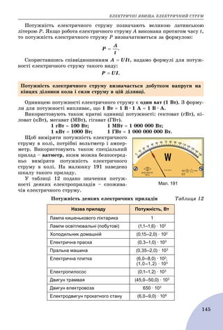 ÅËÅÊÒÐÈ×ÍІ ßÂÈÙÀ. ÅËÅÊÒÐÈ×ÍÈÉ ÑÒÐÓÌ
145
Ïîòóæíіñòü åëåêòðè÷íîãî ñòðóìó ïîçíà÷àþòü âåëèêîþ ëàòèíñüêîþ
ëіòåðîþ Ð. ßêùî ðîáîòà åëåêòðè÷íîãî ñòðóìó À âèêîíàíà ïðîòÿãîì ÷àñó t,
òî ïîòóæíіñòü åëåêòðè÷íîãî ñòðóìó Ð âèçíà÷àòèìåòüñÿ çà ôîðìóëîþ:
.
Ñêîðèñòàâøèñü ñïіââіäíîøåííÿì À  UIt, íàäàìî ôîðìóëі äëÿ ïîòóæ-
íîñòі åëåêòðè÷íîãî ñòðóìó òàêîãî âèäó:
P  UI.
Îäèíèöåþ ïîòóæíîñòі åëåêòðè÷íîãî ñòðóìó є îäèí âàò (1 Âò). Ç ôîðìó-
ëè äëÿ ïîòóæíîñòі âèïëèâàє, ùî 1 Âò  1 Â ∙ 1 À  1 Â ∙ À.
Âèêîðèñòîâóþòü òàêîæ êðàòíі îäèíèöі ïîòóæíîñòі: ãåêòîâàò (ãÂò), êі-
ëîâàò (êÂò), ìåãàâàò (ÌÂò), ãіãàâàò (ÃÂò).
1 ãÂò  100 Âò; 1 ÌÂò  1 000 000 Âò;
1 êÂò  1000 Âò; 1 ÃÂò  1 000 000 000 Âò.
Ùîá âèìіðÿòè ïîòóæíіñòü åëåêòðè÷íîãî
ñòðóìó â êîëі, ïîòðіáíі âîëüòìåòð і àìïåð-
ìåòð. Âèêîðèñòîâóþòü òàêîæ ñïåöіàëüíèé
ïðèëàä – âàòìåòð, ÿêèì ìîæíà áåçïîñåðåä-
íüî âèìіðÿòè ïîòóæíіñòü åëåêòðè÷íîãî
ñòðóìó â êîëі. Íà ìàëþíêó 191 íàâåäåíî
øêàëó òàêîãî ïðèëàäó.
Ó òàáëèöі 12 ïîäàíî çíà÷åííÿ ïîòóæ-
íîñòі äåÿêèõ åëåêòðîïðèëàäіâ – ñïîæèâà-
÷іâ åëåêòðè÷íîãî ñòðóìó.
Ïîòóæíіñòü äåÿêèõ åëåêòðè÷íèõ ïðèëàäіâ Òàáëèöÿ 12
Назва приладу Потужність, Вт
Лампа кишенькового ліхтарика 1
Лампи освітлювальні (побутові) (1,1–1,6) · 102
Холодильник домашній (0,15–2,0) · 102
Електрична праска (0,3–1,0) · 103
Пральна машина (0,35–2,0) · 103
Електрична плитка (6,0–8,0) · 102;
(1,0–1,2) · 103
Електропилосос (0,1–1,2) · 103
Двигун трамвая (45,0–50,0) · 103
Двигун електровоза 650 · 103
Електродвигун прокатного стану (6,0–9,0) · 106
Ïîòóæíіñòü åëåêòðè÷íîãî ñòðóìó âèçíà÷àєòüñÿ äîáóòêîì íàïðóãè íà
êіíöÿõ äіëÿíêè êîëà і ñèëè ñòðóìó â öіé äіëÿíöі.
Мал. 191
 