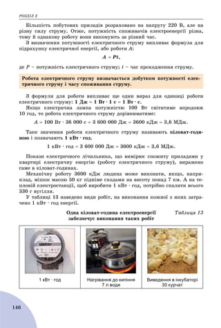 ÐÎÇÄІË 2
146
Áіëüøіñòü ïîáóòîâèõ ïðèëàäіâ ðîçðàõîâàíî íà íàïðóãó 220 Â, àëå íà
ðіçíó ñèëó ñòðóìó. Îòæå, ïîòóæíіñòü ñïîæèâà÷іâ åëåêòðîåíåðãії ðіçíà,
òîìó é îäíàêîâó ðîáîòó âîíè âèêîíóþòü çà ðіçíèé ÷àñ.
Ç âèçíà÷åííÿ ïîòóæíîñòі åëåêòðè÷íîãî ñòðóìó âèïëèâàє ôîðìóëà äëÿ
ïіäðàõóíêó åëåêòðè÷íîї åíåðãії, àáî ðîáîòè À:
À  Pt,
äå Ð – ïîòóæíіñòü åëåêòðè÷íîãî ñòðóìó; t – ÷àñ ïðîõîäæåííÿ ñòðóìó.
Ç ôîðìóëè äëÿ ðîáîòè âèïëèâàє ùå îäèí âèðàç äëÿ îäèíèöі ðîáîòè
åëåêòðè÷íîãî ñòðóìó: 1 Äæ  1 Âò ∙ 1 ñ  1 Âò ∙ ñ.
ßêùî åëåêòðè÷íà ëàìïà ïîòóæíіñòþ 100 Âò ñâіòèòèìå âïðîäîâæ
10 ãîä, òî ðîáîòà åëåêòðè÷íîãî ñòðóìó äîðіâíþâàòèìå:
À  100 Âò ∙ 36 000 ñ  3 600 000 Äæ  3600 êÄæ  3,6 ÌÄæ.
Òàêå çíà÷åííÿ ðîáîòè åëåêòðè÷íîãî ñòðóìó íàçèâàþòü êіëîâàò-ãîäè-
íîþ і ïîçíà÷àþòü 1 êÂò ∙ ãîä.
1 êÂò ∙ ãîä  3 600 000 Äæ  3600 êÄæ  3,6 ÌÄæ.
Ïîêàçè åëåêòðè÷íîãî ëі÷èëüíèêà, ùî âèìіðþє ñïîæèòó ïðèëàäàìè ó
êâàðòèðі åëåêòðè÷íó åíåðãіþ (ðîáîòó åëåêòðè÷íîãî ñòðóìó), âèðàæåíî
ñàìå â êіëîâàò-ãîäèíàõ.
Ìåõàíі÷íó ðîáîòó 3600 êÄæ ëþäèíà ìîæå âèêîíàòè, ÿêùî, íàïðè-
êëàä, ìіøîê ìàñîþ 50 êã ïіäíіìå ñõîäàìè íà âèñîòó ïîíàä 7 êì. À íà òå-
ïëîâіé åëåêòðîñòàíöії, ùîá âèðîáèòè 1 êÂò ∙ ãîä, ïîòðіáíî ñïàëèòè âñüîãî
330 ã âóãіëëÿ.
Ó òàáëèöі 13 íàâåäåíî âèäè ðîáіò, íà âèêîíàííÿ êîæíîї ç ÿêèõ çàòðà-
÷åíî 1 êÂò ∙ ãîä åíåðãії.
Îäíà êіëîâàò-ãîäèíà åëåêòðîåíåðãії Òàáëèöÿ 13
çàáåçïå÷óє âèêîíàííÿ òàêèõ ðîáіò
1 кВт · год Нагрівання до кипіння
7 л води
Виведення в інкубаторі
30 курчат
Ðîáîòà åëåêòðè÷íîãî ñòðóìó âèçíà÷àєòüñÿ äîáóòêîì ïîòóæíîñòі åëåê-
òðè÷íîãî ñòðóìó і ÷àñó ñïîæèâàííÿ ñòðóìó.
 