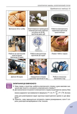 ÅËÅÊÒÐÈ×ÍІ ßÂÈÙÀ. ÅËÅÊÒÐÈ×ÍÈÉ ÑÒÐÓÌ
147
Випікання 30 кг хліба Освітлювання приміщення
люмінесцентною лампою
потужністю 20 Вт
протягом двох діб
Робота електричного
годинника протягом
трьох місяців
Робота за настільним
комп’ютером
протягом 5 годин
Робота вентилятора
протягом 20 годин
Помел 1000 кг зерна
Доїння 40 корів Свердління отворів
у деталях протягом 4 год
Робота пилососа
протягом 2 год
ЗАПИТАННЯ ДО ВИВЧЕНОГО
1. Чому поряд з поняттям «робота електричного струму» дуже важливе зна-
чення має поняття «потужність електричного струму»?
2. Для визначення потужності електричного струму за допомогою закону Ома
можна одержати три еквівалентні формули: Р = UI, Р = і Р = І
2
R. За яких
умов для розв’язування задач зручніше користуватися однією із цих фор-
мул?
3. Поясніть, чому зменшується потужність лампи розжарювання, коли її спі-
раль унаслідок випаровування стає тоншою.
Ïðîäîâæåííÿ òàáëèöі 13
 