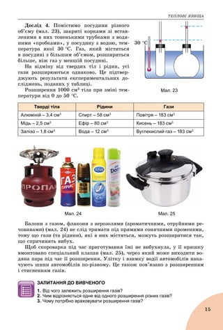 ÒÅÏËÎÂІ ßÂÈÙÀ
15
Äîñëіä 4. Ïîìіñòèìî ïîñóäèíè ðіçíîãî
îá’єìó (ìàë. 23), çàêðèòі êîðêàìè çі âñòàâ-
ëåíèìè â íèõ òîíåíüêèìè òðóáêàìè ç âîäÿ-
íèìè «ïðîáêàìè», ó ïîñóäèíó ç âîäîþ, òåì-
ïåðàòóðà ÿêîї 30 Ñ. Ãàç, ÿêèé ìіñòèòüñÿ
â ïîñóäèíі ç áіëüøèì îá’єìîì, ðîçøèðèòüñÿ
áіëüøå, íіæ ãàç ó ìåíøіé ïîñóäèíі.
Íà âіäìіíó âіä òâåðäèõ òіë і ðіäèí, óñі
ãàçè ðîçøèðþþòüñÿ îäíàêîâî. Öå ïіäòâåð-
äæóþòü ðåçóëüòàòè åêñïåðèìåíòàëüíèõ äî-
ñëіäæåíü, ïîäàíèõ ó òàáëèöі.
Ðîçøèðåííÿ 1000 ñì3 òіëà ïðè çìіíі òåì-
ïåðàòóðè âіä 0 äî 50 Ñ.
Тверді тіла Рідини Гази
Алюміній – 3,4 см3 Спирт – 58 см3 Повітря – 183 см3
Мідь – 2,5 см3 Ефір – 80 см3 Кисень – 183 см3
Залізо – 1,8 см3 Вода – 12 см3 Вуглекислий газ – 183 см3
Мал. 24 Мал. 25
Áàëîíè ç ãàçîì, ôëàêîíè ç àåðîçîëÿìè (àðîìàòè÷íèìè, îòðóéíèìè ðå-
÷îâèíàìè) (ìàë. 24) íå ñëіä òðèìàòè ïіä ïðÿìèìè ñîíÿ÷íèìè ïðîìåíÿìè,
òîìó ùî ãàçè (òà ðіäèíè), ÿêі â íèõ ìіñòÿòüñÿ, ìîæóòü ðîçøèðèòèñÿ òàê,
ùî ñïðè÷èíÿòü âèáóõ.
Ùîá ñêîðîâàðêà ïіä ÷àñ ïðèãîòóâàííÿ їæі íå âèáóõíóëà, ó її êðèøêó
âìîíòîâàíî ñïåöіàëüíèé êëàïàí (ìàë. 25), ÷åðåç ÿêèé ìîæå âèõîäèòè âî-
äÿíà ïàðà ïіä ÷àñ її ðîçøèðåííÿ. Óëіòêó і âçèìêó âîäії àâòîìîáіëіâ íàêà-
÷óþòü øèíè àâòîìîáіëіâ ïî-ðіçíîìó. Öå òàêîæ ïîâ’ÿçàíî ç ðîçøèðåííÿì
і ñòèñíåííÿì ãàçіâ.
ЗАПИТАННЯ ДО ВИВЧЕНОГО
1. Від чого залежить розширення газів?
2. Чим відрізняється одне від одного розширення різних газів?
3. Чому потрібно враховувати розширення газів?
Мал. 23
30 Ñ
 