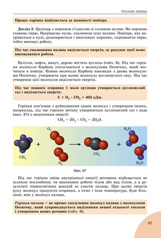 ÒÅÏËÎÂІ ßÂÈÙÀ
57
Äîñëіä 2. Öèëіíäð ç ïîðøíåì ç’єäíóєìî çі ñêëÿíîþ êóëåþ. Íà ïîðøåíü
ñòàâèìî ãèðþ. Íàãðіâàєìî êóëþ, ñïàëþþ÷è ñóõå ïàëèâî. Ïîâіòðÿ, ÿêå íà-
ãðіâàєòüñÿ â êóëі, ðîçøèðþєòüñÿ і âèøòîâõóє ïîðøåíü, ïіäíіìàþ÷è ãèðþ,
òîáòî âèêîíóє ðîáîòó.
Âóãіëëÿ, íàôòà, ìàçóò, äåðåâî ìіñòÿòü âóãëåöü (òàáë. 6). Ïіä ÷àñ ãîðіí-
íÿ ìîëåêóëè Êàðáîíó ñïîëó÷àþòüñÿ ç ìîëåêóëàìè Îêñèãåíó, ÿêèé ìіñ-
òèòüñÿ â ïîâіòðі. Êîæíà ìîëåêóëà Êàðáîíó âçàєìîäіє ç äâîìà ìîëåêóëà-
ìè Îêñèãåíó, óòâîðþþ÷è ïðè öüîìó ìîëåêóëó âóãëåêèñëîãî ãàçó. Ïіä ÷àñ
óòâîðåííÿ öієї ìîëåêóëè âèäіëÿєòüñÿ åíåðãіÿ.
Ãîðіííÿ ïîâ’ÿçàíå ç ðóéíóâàííÿì îäíèõ ìîëåêóë і óòâîðåííÿì іíøèõ,
íàïðèêëàä, ïіä ÷àñ ãîðіííÿ ìåòàíó óòâîðþþòüñÿ âóãëåêèñëèé ãàç і âîäà
(ìàë. 87) ç âèäіëåííÿì åíåðãії:
ÑÍ4 + 2Î2  ÑÎ2 + 2Í2Î.
Мал. 87
Ïіä ÷àñ ãîðіííÿ çìіíà âíóòðіøíüîї åíåðãії ðå÷îâèíè âіäáóâàєòüñÿ íå
øëÿõîì òåïëîîáìіíó ÷è âèêîíàííÿ ðîáîòè òіëîì àáî íàä òіëîì, à â ðå-
çóëüòàòі òåðìîõіìі÷íèõ ðåàêöіé çà ó÷àñòþ ïàëèâà. Ïðè öüîìó åíåðãіÿ
ðóõó ìîëåêóë ïðîäóêòіâ çãîðÿííÿ, à îòæå і їõíÿ òåìïåðàòóðà, áóäå áіëü-
øîþ, íіæ ó ìîëåêóë ïàëèâà.
Ïðîöåñ ãîðіííÿ âіäáóâàєòüñÿ çà íàÿâíîñòі ïîâіòðÿ.
Ïіä ÷àñ ñïàëþâàííÿ ïàëèâà âèäіëÿєòüñÿ åíåðãіÿ, çà ðàõóíîê ÿêîї ìîæå
âèêîíóâàòèñÿ ðîáîòà.
Ïіä ÷àñ ïîâíîãî çãîðÿííÿ 1 ìîëÿ âóãëåöþ óòâîðþєòüñÿ âóãëåêèñëèé
ãàç і âèäіëÿєòüñÿ åíåðãіÿ:
Ñ + Î2  ÑÎ2 + 402 êÄæ.
Ãîðіííÿ ïàëèâà – öå ïðîöåñ ñïîëó÷åííÿ ìîëåêóë ïàëèâà ç ìîëåêóëàìè
Îêñèãåíó, ÿêèé ñóïðîâîäæóєòüñÿ âèäіëåííÿì ïåâíîї êіëüêîñòі òåïëîòè
і óòâîðåííÿì íîâèõ ðå÷îâèí (òàáë. 6).
 