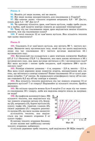 ÒÅÏËÎÂІ ßÂÈÙÀ
61
Ðіâåíü À
95. Íàçâіòü óñі âèäè ïàëèâà, ÿêі âè çíàєòå.
96. ßêі âèäè ïàëèâà âèêîðèñòîâóþòü äëÿ îïàëþâàííÿ â Óêðàїíі?
97. Ùî îçíà÷àє çàïèñ: «òåïëîòà çãîðÿííÿ àíòðàöèòó 3,0 ∙ 107 Äæ/êã,
ñóõèõ äðîâ 1,1 ∙ 107 Äæ/êã»?
98. ×è îäíàêîâó êіëüêіñòü äðîâ, êàì’ÿíîãî âóãіëëÿ, òîðôó òðåáà ñïàëè-
òè â ãðóáöі, ùîá íàãðіòè ïîâіòðÿ êіìíàòè äî îäíàêîâîї òåìïåðàòóðè?
99. ×îìó ïіä ÷àñ ñïàëþâàííÿ ñèðèõ äðîâ âèäіëÿєòüñÿ ìåíøà êіëüêіñòü
òåïëîòè, íіæ âіä ñïàëþâàííÿ ñóõèõ?
100. Ó êîòëі ñïàëèëè 12 êã êàì’ÿíîãî âóãіëëÿ. ßêà êіëüêіñòü òåïëîòè
ïðè öüîìó âèäіëèëàñü?
Ðіâåíü Á
101. Ñïàëþþòü 2 êã êàì’ÿíîãî âóãіëëÿ, ÿêå ìіñòèòü 90 % ÷èñòîãî âóã-
ëåöþ. Âèçíà÷òå ìàñó âóãëåêèñëîãî ãàçó, ÿêèé ïіä ÷àñ öüîãî âèäіëÿєòüñÿ,
ÿêùî ïіä ÷àñ ñïàëþâàííÿ 12 ã ÷èñòîãî âóãëåöþ âèäіëÿєòüñÿ 44 ã
âóãëåêèñëîãî ãàçó.
102. Âóãëåêèñëèé ãàç ñêëàäàєòüñÿ ç äâîõ õіìі÷íèõ åëåìåíòіâ: Êàðáîíó
(27,2 %) і Îêñèãåíó (72,8 %). Âèçíà÷òå, ÿêà ìàñà êèñíþ ìіñòèòüñÿ â 50 ã
âóãëåêèñëîãî ãàçó, ÿêà ìàñà âóãëåöþ ìіñòèòüñÿ â 25 ã âóãëåêèñëîãî ãàçó?
ßêі ìàñè âóãëåöþ і êèñíþ òðåáà ïîєäíàòè, ùîá îòðèìàòè 200 ã âóãëå-
êèñëîãî ãàçó?
103. Ðîçìіðè êіìíàòè: äîâæèíà – 4 ì, øèðèíà – 2,8 ì, âèñîòà – 2,5 ì.
ßêà ìàñà ñóõîї äåðåâèíè ìîæå ïîâíіñòþ çãîðіòè, âèêîðèñòàâøè âåñü êè-
ñåíü, ùî ìіñòèòüñÿ â ïîâіòðі êіìíàòè? Ïîâíå ñïàëþâàííÿ 10 êã ñóõîї äåðå-
âèíè ïîòðåáóє 7 ì3 êèñíþ. Çà íîðìàëüíîãî àòìîñôåðíîãî òèñêó îá’єì êèñ-
íþ ñòàíîâèòü 0,2 âіä îá’єìó ïîâіòðÿ â êіìíàòі.
104. ßêà êіëüêіñòü òåïëîòè âèäіëèòüñÿ ïіä ÷àñ ïîâíîãî çãîðÿííÿ 15 êã
äåðåâíîãî âóãіëëÿ? 7 êã ñïèðòó? Ïîðіâíÿéòå öі êіëüêîñòі òåïëîòè. Çðîáіòü
âèñíîâêè.
105. Íà ñêіëüêè ãðàäóñіâ ìîæíà áóëî á íàãðіòè 2 êã âîäè ïіä ÷àñ ïîâíî-
ãî ñïàëþâàííÿ 10 ã ñïèðòó, ÿêáè âñÿ âèäіëåíà åíåðãіÿ ïіøëà íà íàãðіâàí-
íÿ âîäè?
106. Çà ãðàôіêîì çàëåæíîñòі (ìàë. 88)
êіëüêîñòі òåïëîòè, ÿêà âèäіëÿєòüñÿ ïіä
÷àñ ïîâíîãî çãîðÿííÿ ìåòàíó (1), áåíçè-
íó (2), àíòðàöèòó (3), áóðîãî âóãіëëÿ (4),
ñóõîãî òîðôó (5), ãîðþ÷èõ ñëàíöіâ (6),
ñâіæîї äåðåâèíè (7) і òâåðäîãî ðàêåòíî-
ãî ïàëèâà (8), âіä ìàñè ïàëèâà âèçíà÷òå:
à) êіëüêіñòü òåïëîòè, ÿêà âèäіëÿ-
єòüñÿ ïіä ÷àñ ïîâíîãî çãîðÿííÿ 2 êã
ñóõîãî òîðôó;
á) ïèòîìó òåïëîòó çãîðÿííÿ áåíçèíó;
â) ÿêå ïàëèâî ìàє íàéáіëüøó ïèòîìó
òåïëîòó çãîðÿííÿ; íàéìåíøó;
ã) ñêіëüêè äåðåâèíè òðåáà ñïàëèòè, ùîá âèäіëèëîñÿ 20 ÌÄæ åíåðãії;
Мал. 88
 