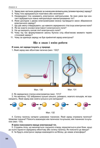 ÐÎÇÄІË 2
98
3. Заряд яких частинок дорівнює за значенням мінімальному (елементарному) заряду?
4. Чому тіла заряджаються позитивно або негативно?
5. Незаряджені тіла називають електрично нейтральними. За яких умов при кон-
такті відбувається повна нейтралізація наелектризованих тіл?
6. Яким дослідом з двома електрометрами можна підтвердити закон збереження
електричного заряду?
7. Що дає змогу стверджувати, що навколо зарядженого тіла існує електричне поле?
8. Які ви знаєте основні властивості електричного поля?
9. На що вказують силові лінії електричного поля?
10. Чому під час формулювання закону Кулона слід обов’язково вживати термін
«точковий заряд»?
11. Чому за одиницю заряду не був прийнятий заряд електрона?
Ùî ÿ çíàþ і âìіþ ðîáîòè
Я знаю, які заряди існують у природі.
1. Який заряд має ебонітова паличка (мал. 130)?
Мал. 130 Мал. 131
2. Як зарядилася стрілка електрометра (мал. 131)?
3. На малюнку 132 зображено кульки синього, рожевого, жовтого кольорів, які вза-
ємодіють. Який заряд має жовта кулька в усіх випадках?
а б в г
Мал. 132
4. Скляну паличку натерли шовковою тканиною. Який заряд отримала паличка?
Шовкова тканина? Поясніть взаємодію між паличкою та кулькою; між тканиною та куль-
кою (мал. 133).
Я вмію пояснювати явище електризації тіл.
5. Струмінь піску, що висипається з вузького отвору, відхиляється в різні боки, якщо
до нього піднести заряджену ебонітову або скляну паличку. Як пояснити це явище?
6. Чи будуть електричні заряди взаємодіяти на Місяці, де немає атмосфери?
 